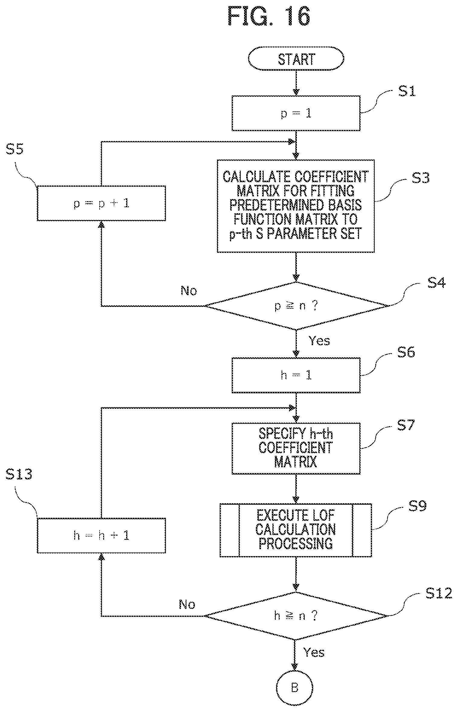 Patent US12613260 Figure 17 – Method for determining contact or connection state, and information processing device