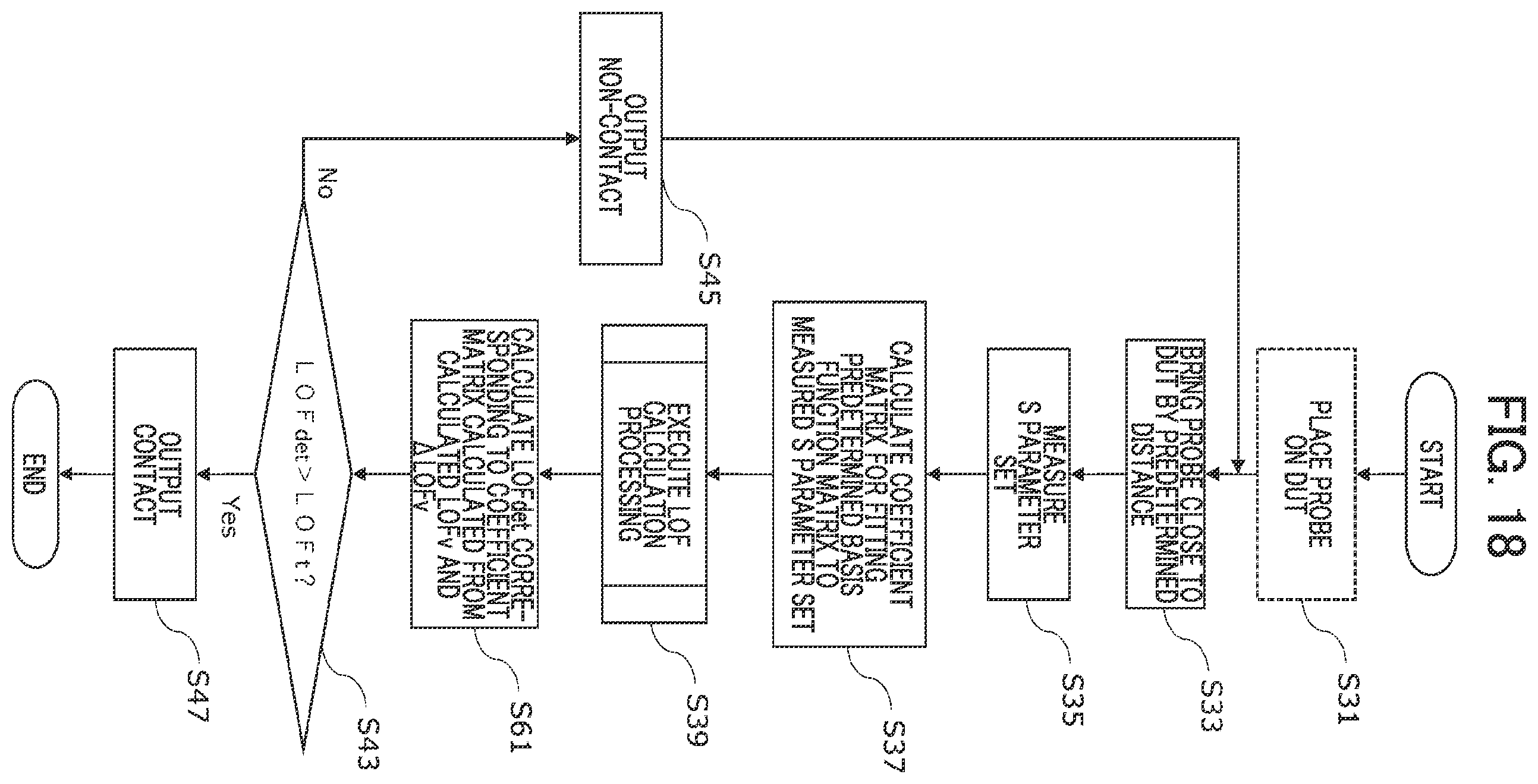 Patent US12613260 Figure 19 – Method for determining contact or connection state, and information processing device