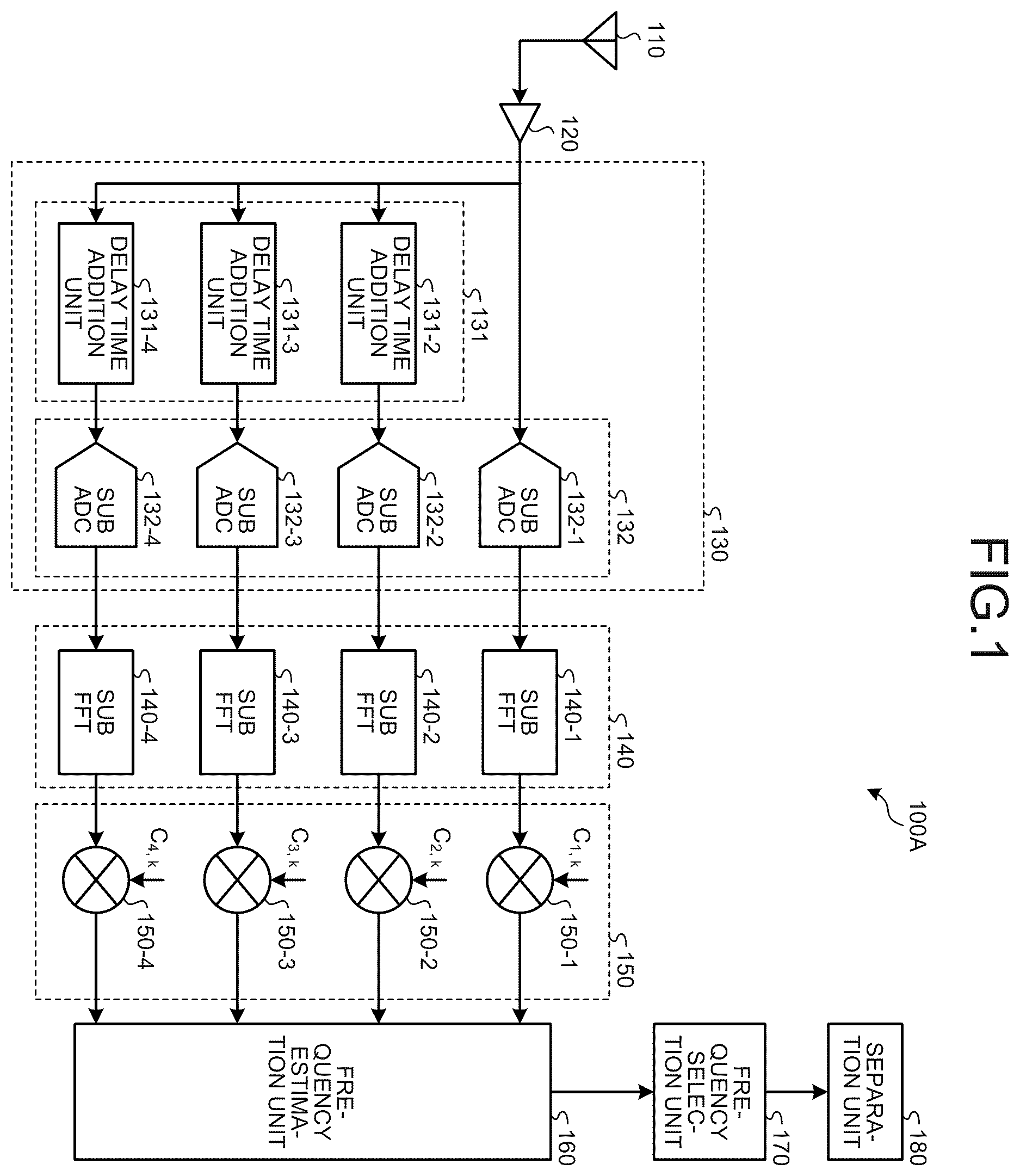 Patent US12613262 Figure 1 – Signal analysis apparatus, control circuit, storage medium, and signal analysis method