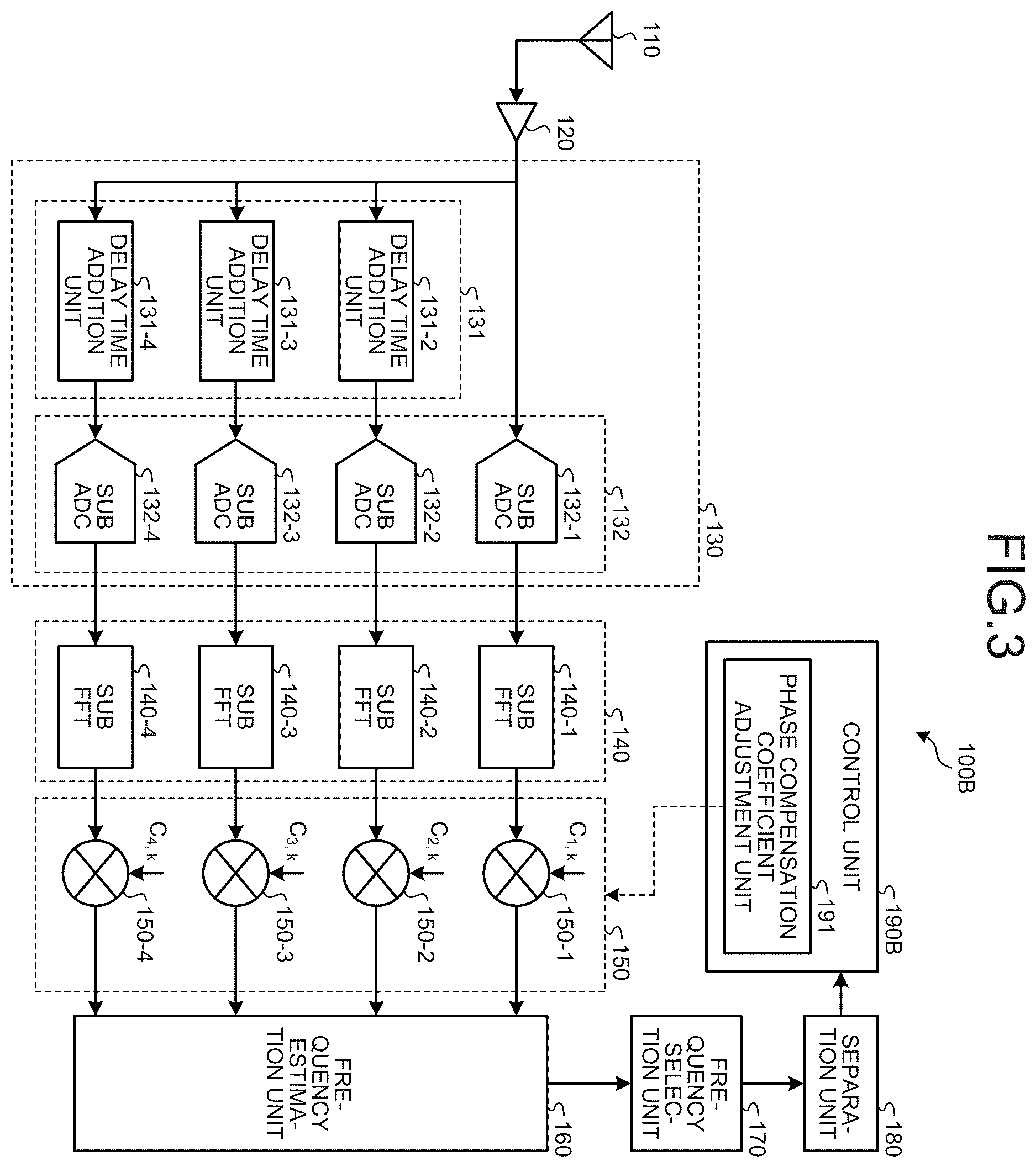 Patent US12613262 Figure 3 – Signal analysis apparatus, control circuit, storage medium, and signal analysis method