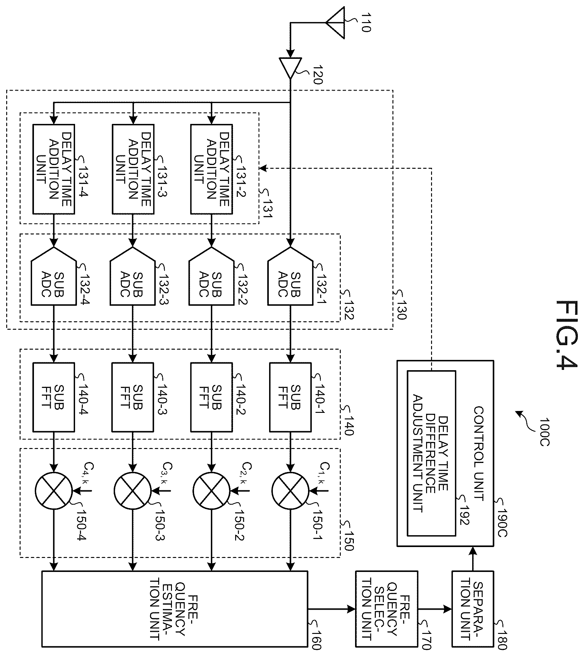 Patent US12613262 Figure 4 – Signal analysis apparatus, control circuit, storage medium, and signal analysis method