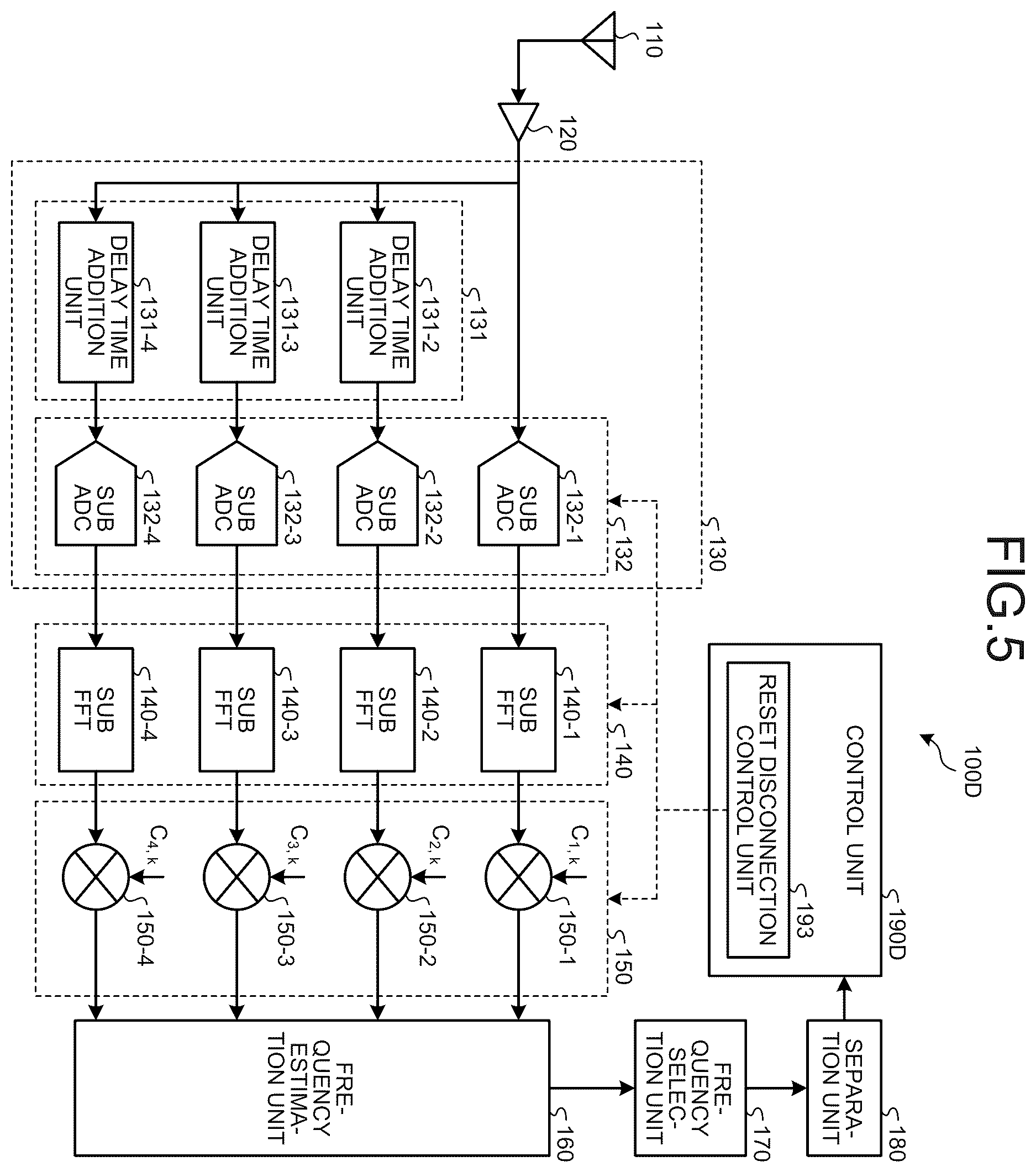 Patent US12613262 Figure 5 – Signal analysis apparatus, control circuit, storage medium, and signal analysis method