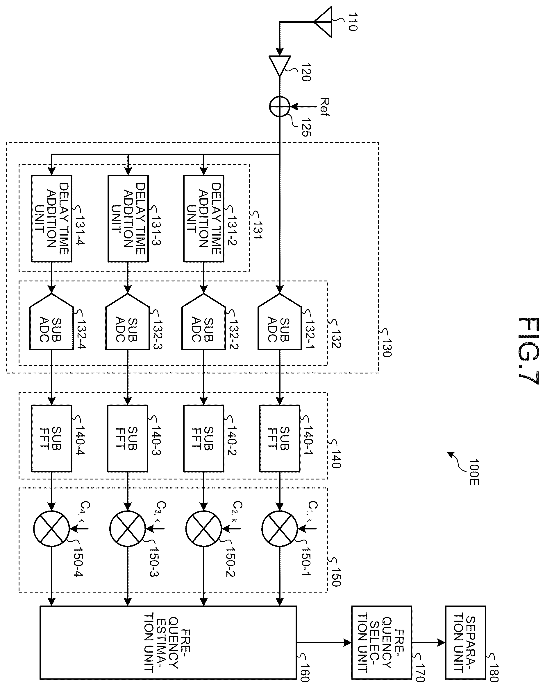 Patent US12613262 Figure 7 – Signal analysis apparatus, control circuit, storage medium, and signal analysis method