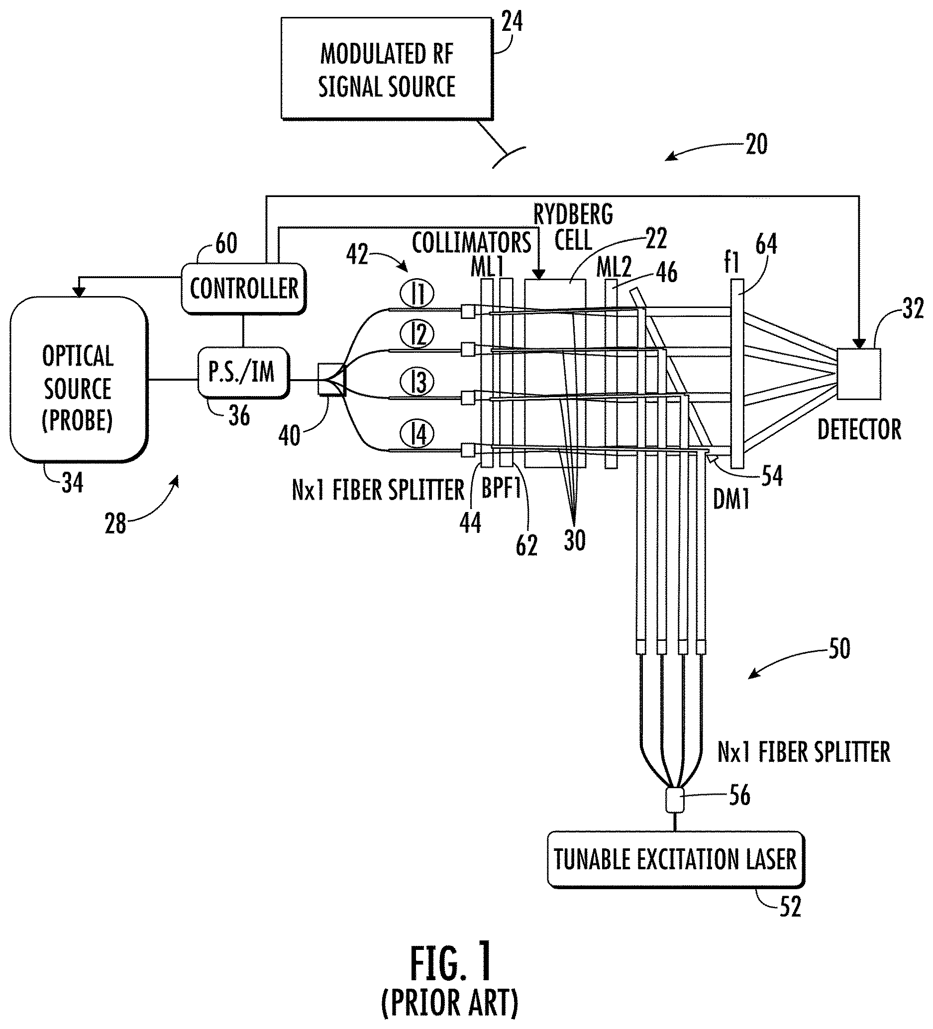 Patent US12613264 Figure 1 – Rydberg sensor having an optical fiber path feeding Rydberg sensing regions and associated methods
