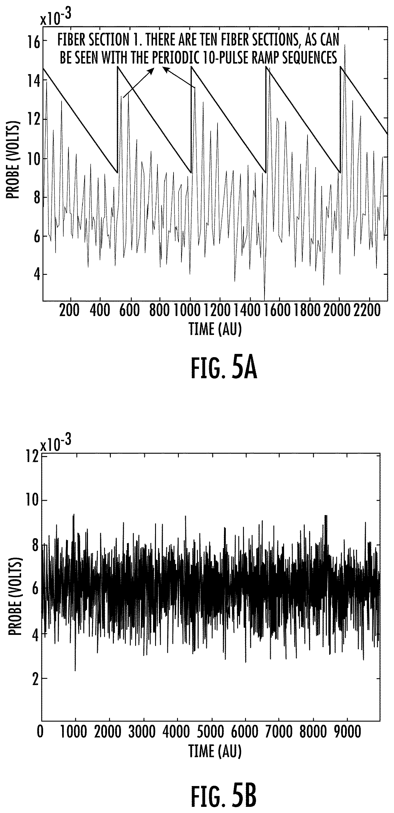 Patent US12613264 Figure 5 – Rydberg sensor having an optical fiber path feeding Rydberg sensing regions and associated methods