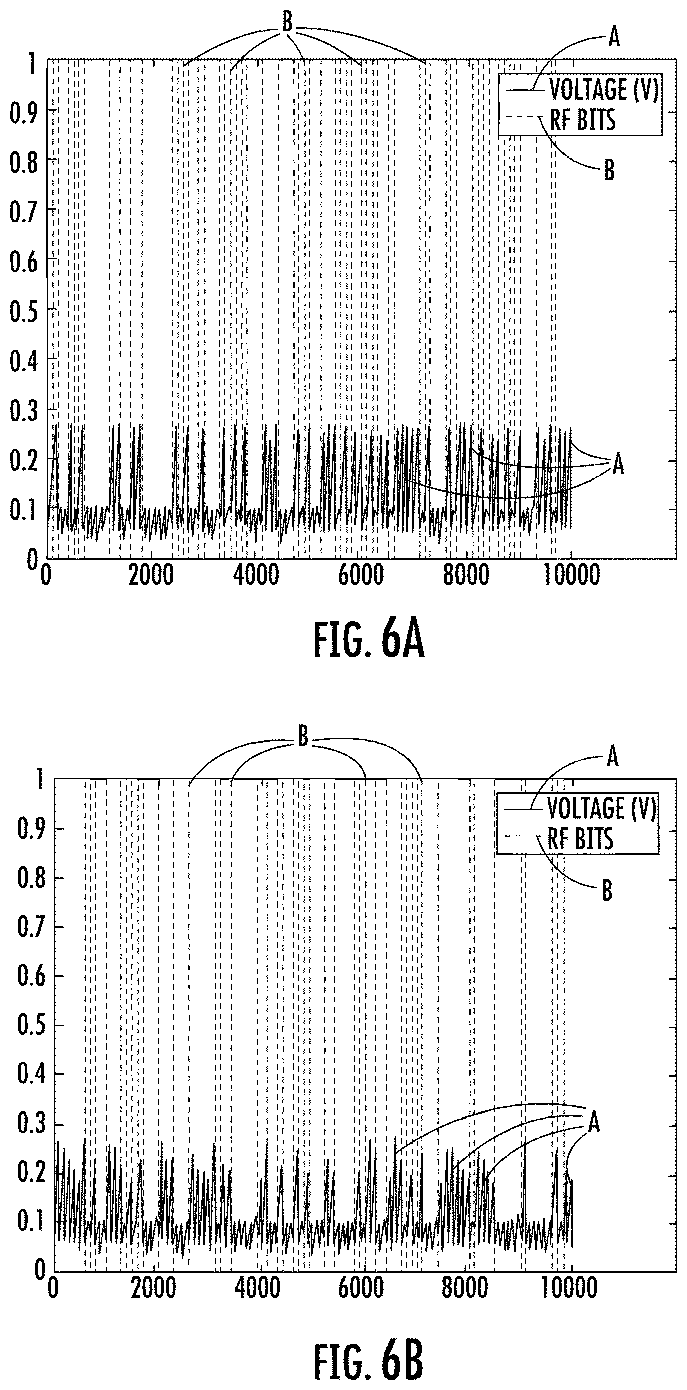 Patent US12613264 Figure 6 – Rydberg sensor having an optical fiber path feeding Rydberg sensing regions and associated methods