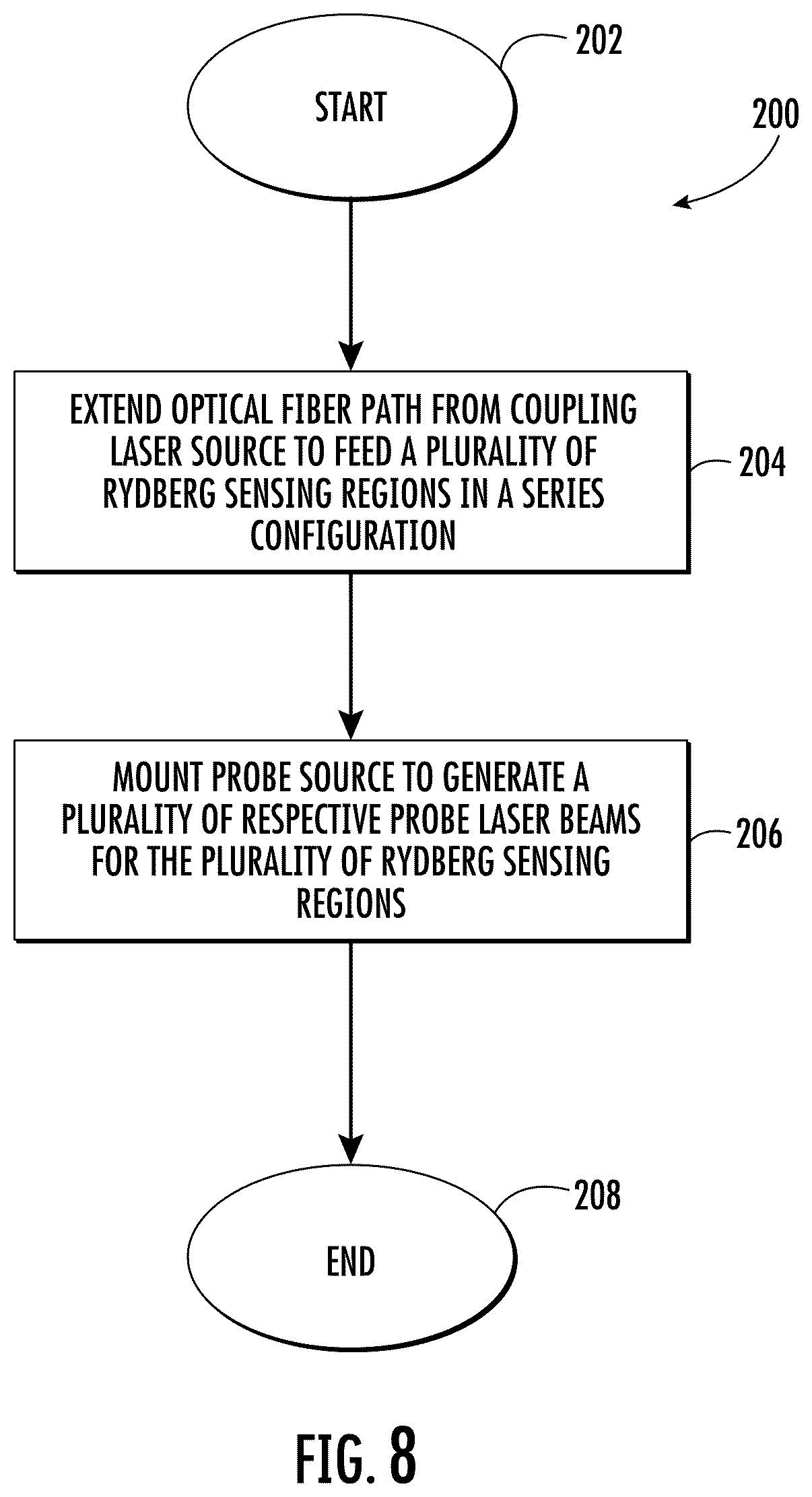 Patent US12613264 Figure 8 – Rydberg sensor having an optical fiber path feeding Rydberg sensing regions and associated methods