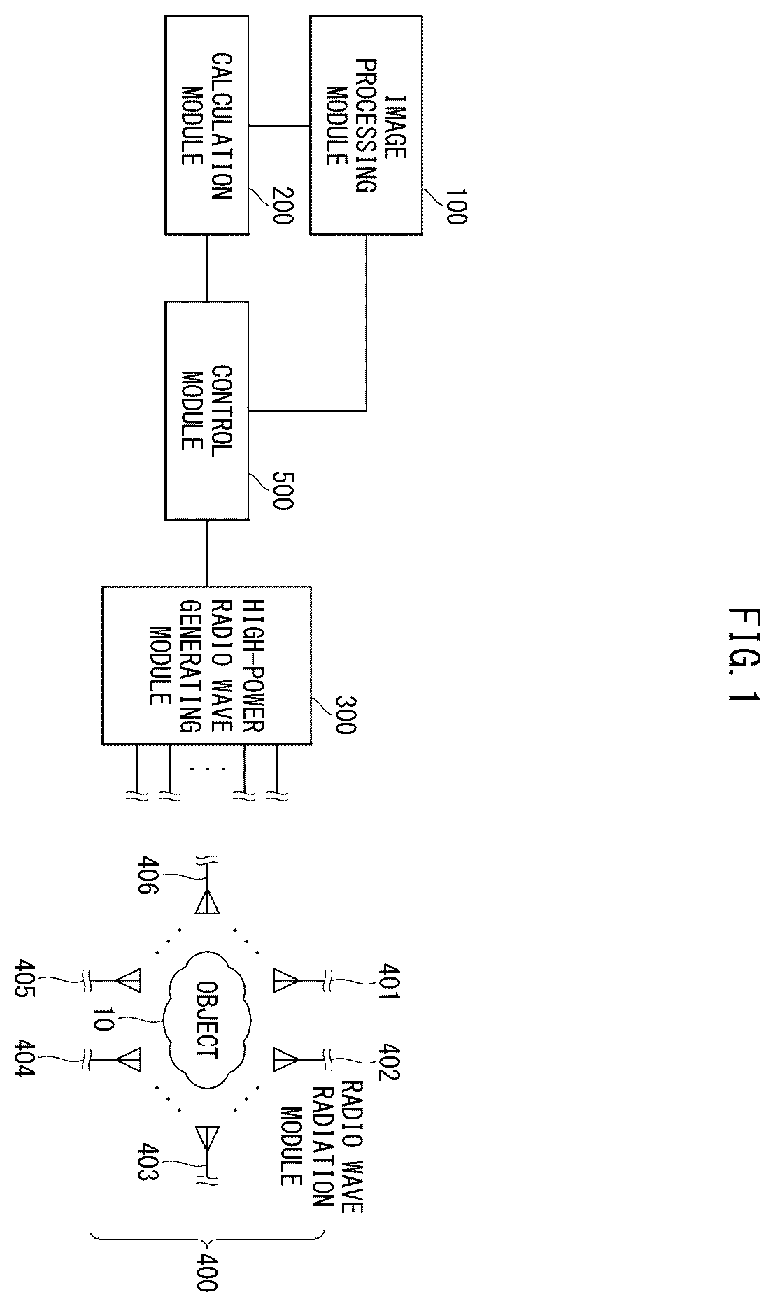 Patent US12613265 Figure 1 – Apparatus and method of focusing radio wave energy