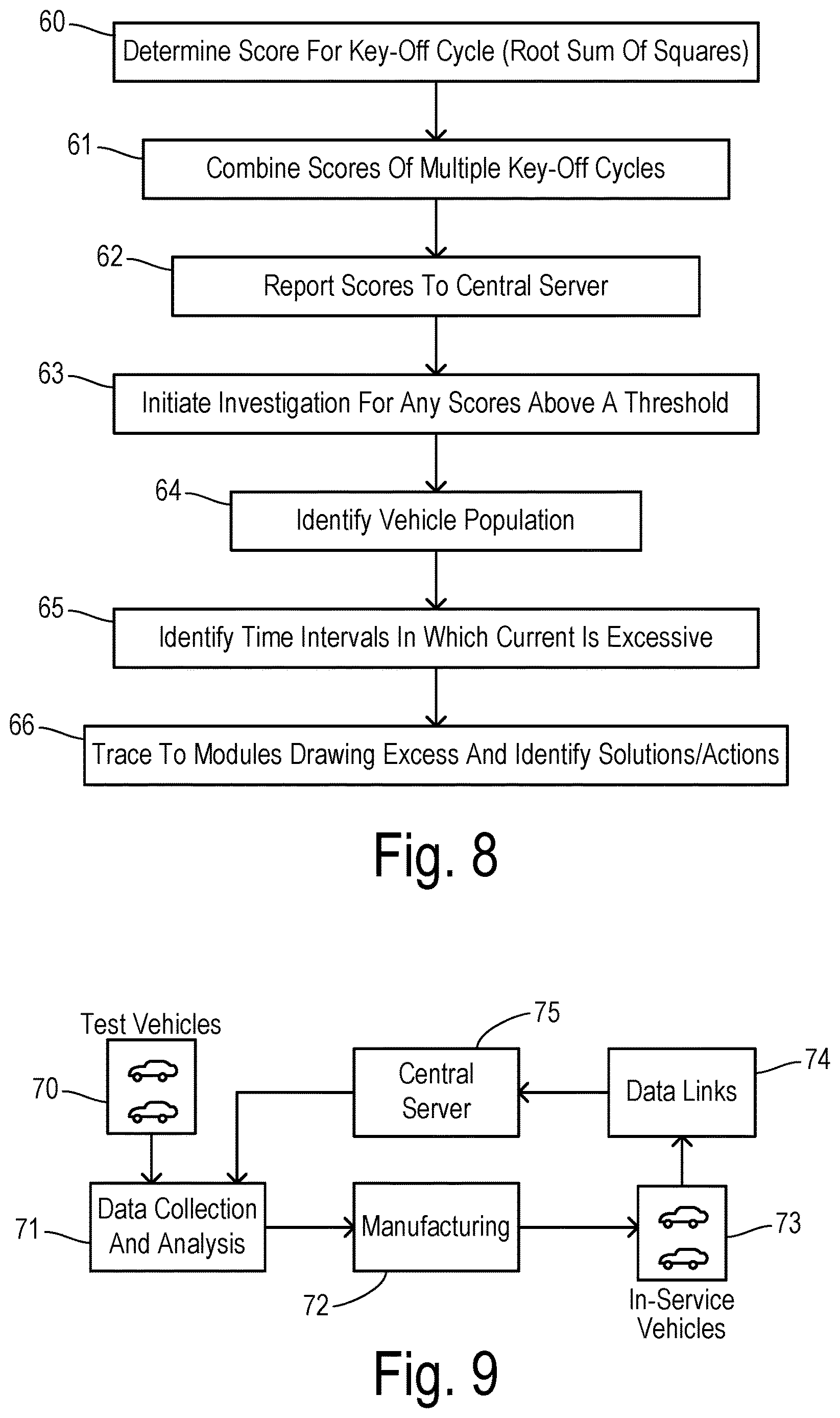 Patent US12613266 Figure 5 – Vehicle key-off load monitoring