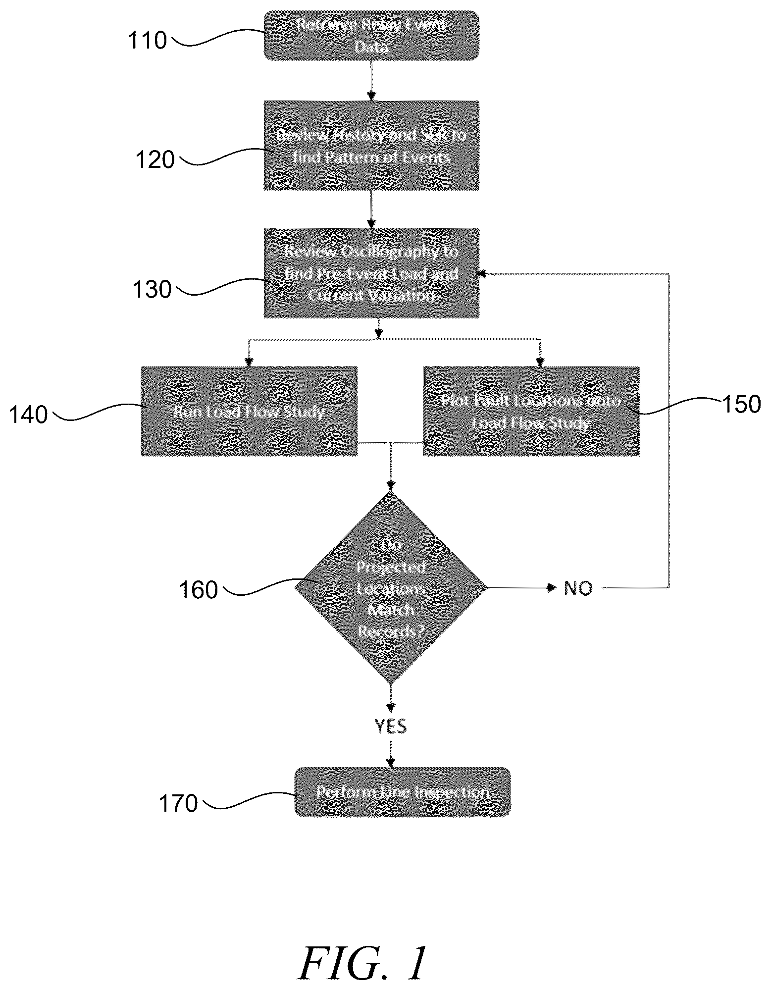 Patent US12613267 Figure 1 – Systems and methods for fault locating in wye-grounded utility systems and other utility systems