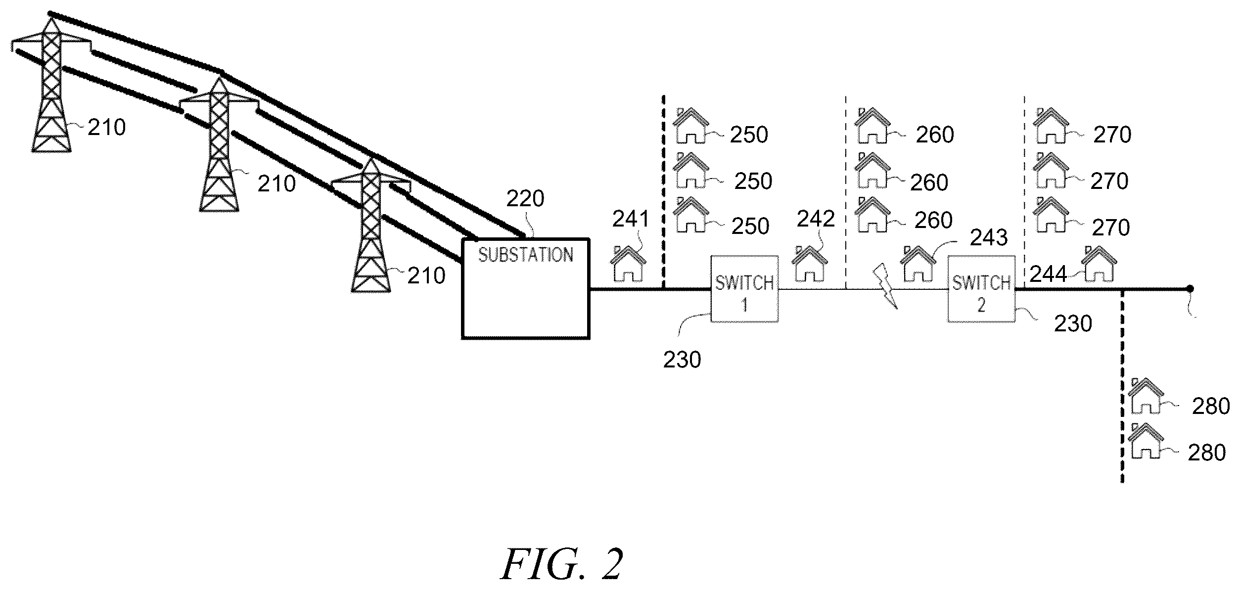 Patent US12613267 Figure 2 – Systems and methods for fault locating in wye-grounded utility systems and other utility systems