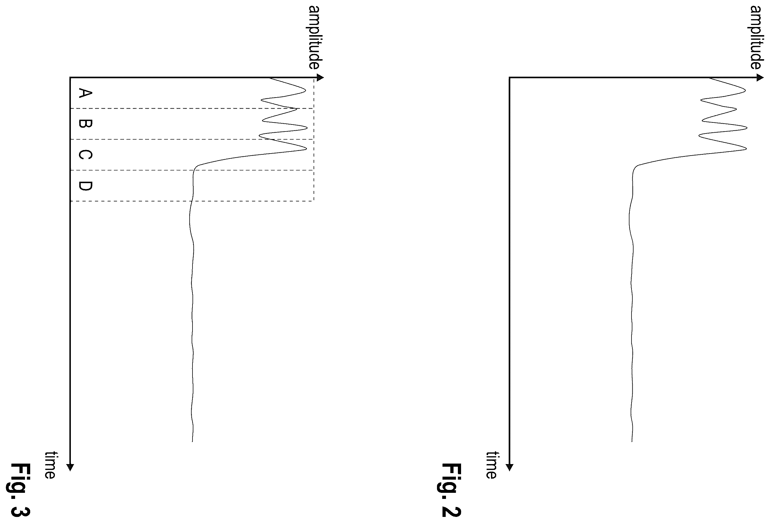 Patent US12613269 Figure 2 – Test and measurement instrument, test and measurement setup and method of measuring a device under test