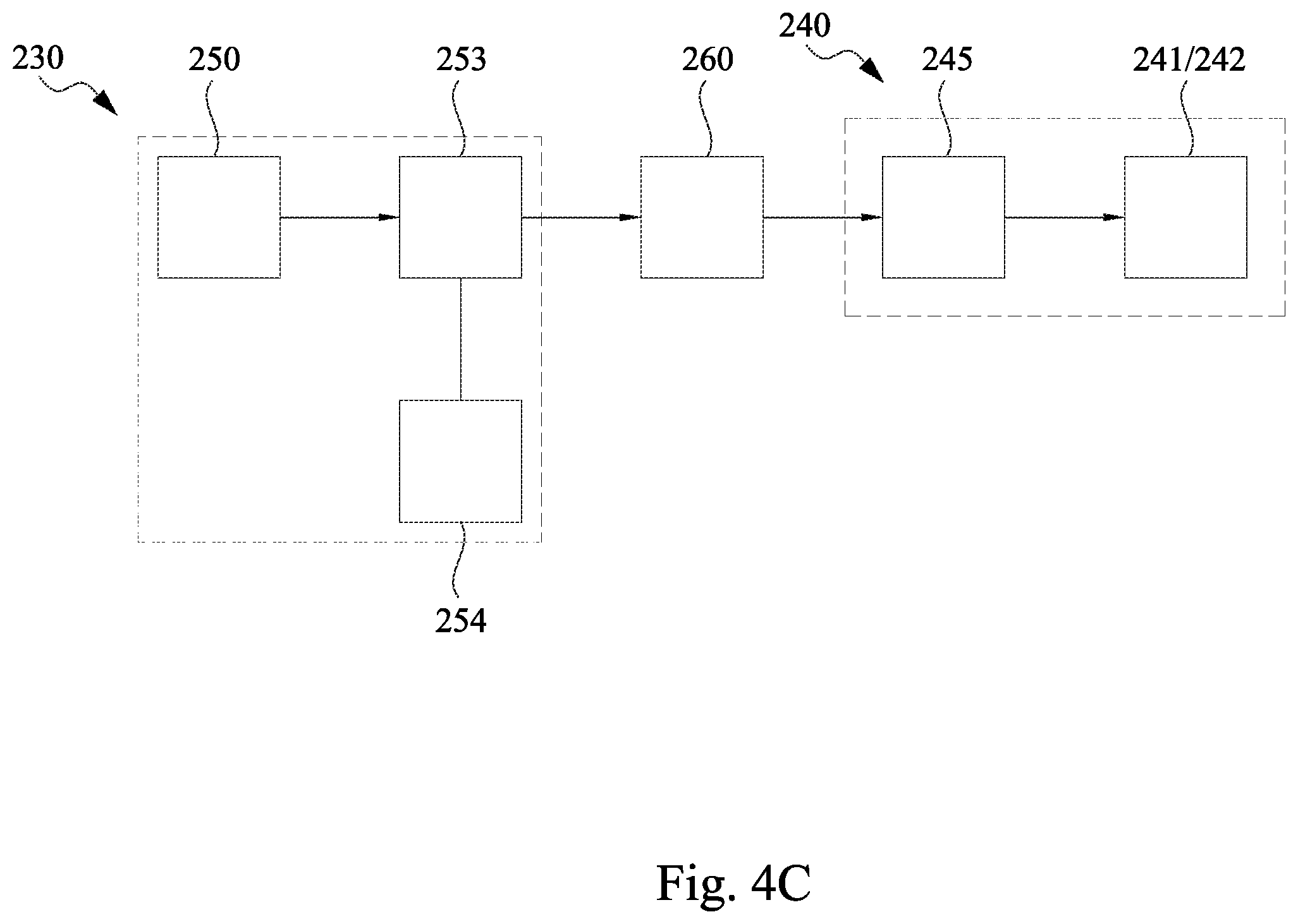 Patent US12613270 Figure 10 – Wafer acceptance test tool and test method using thereof