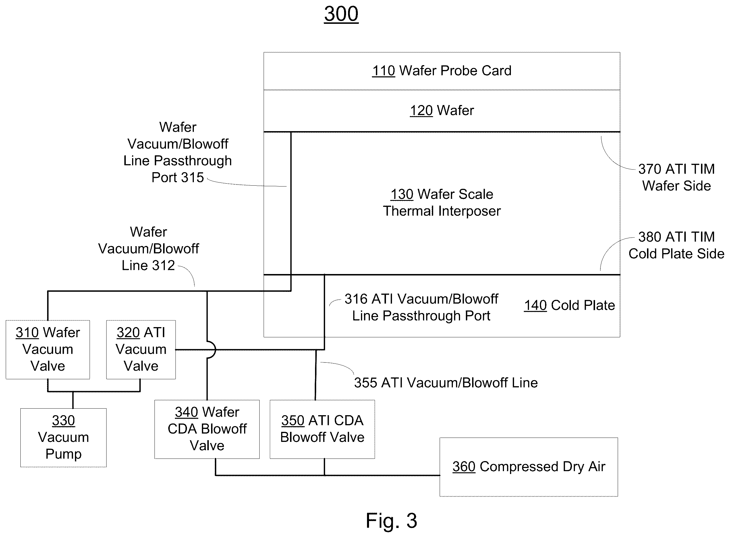 Patent US12613273 Figure 3 – Wafer scale active thermal interposer for device testing