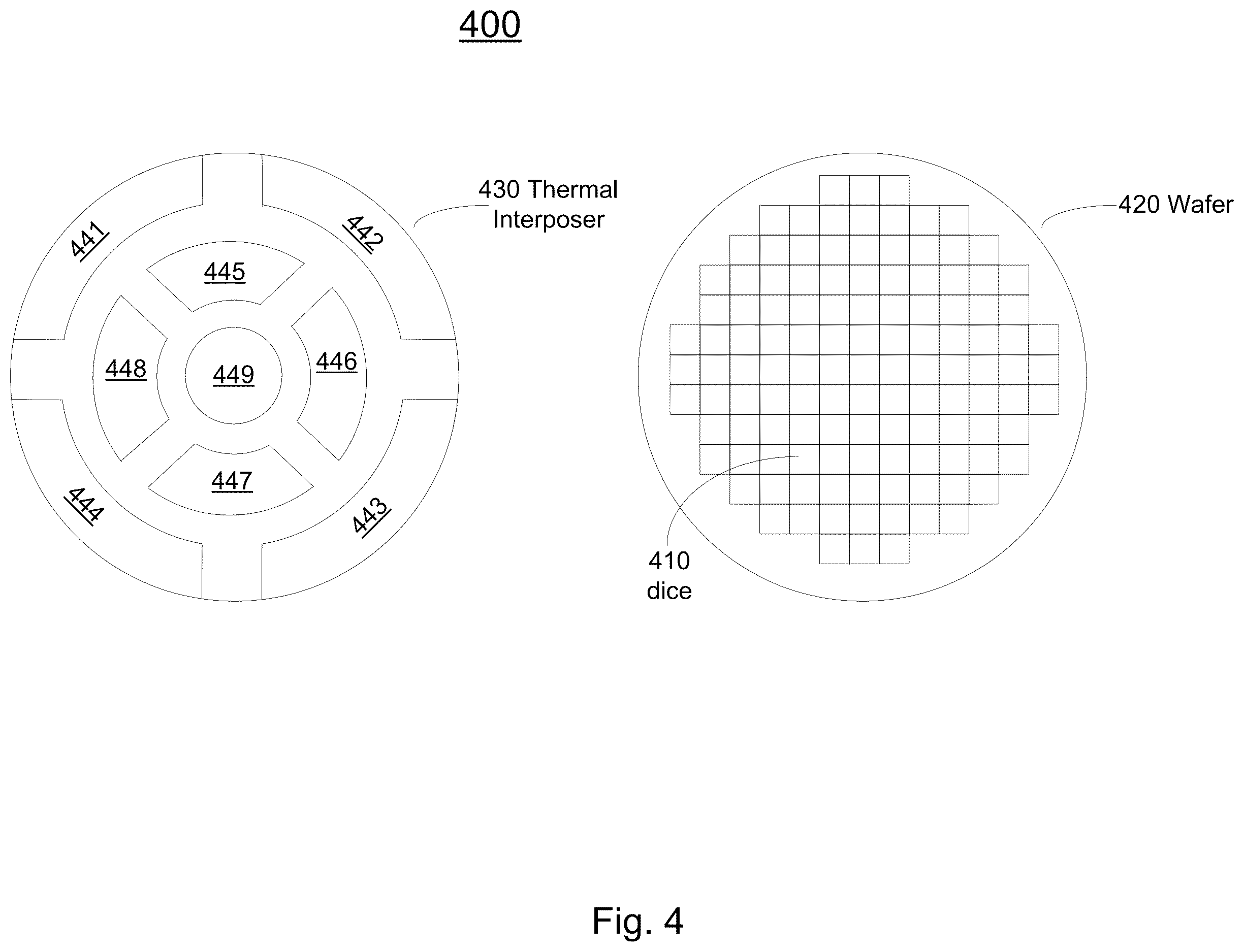 Patent US12613273 Figure 4 – Wafer scale active thermal interposer for device testing