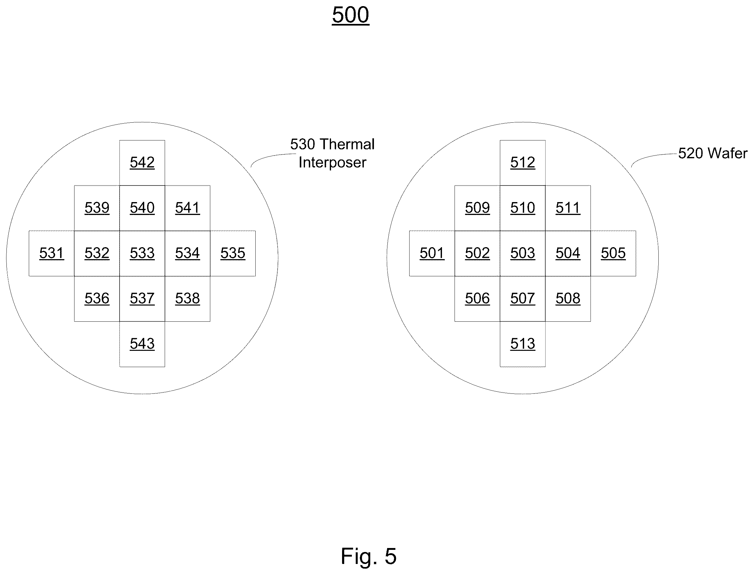 Patent US12613273 Figure 5 – Wafer scale active thermal interposer for device testing