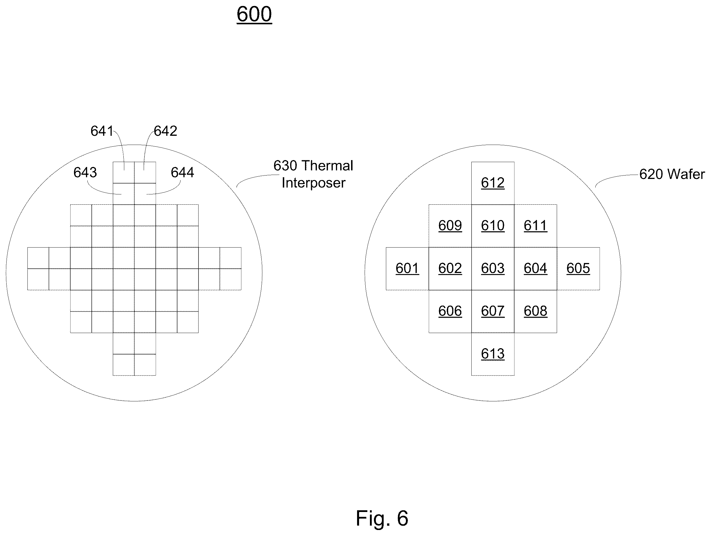 Patent US12613273 Figure 6 – Wafer scale active thermal interposer for device testing