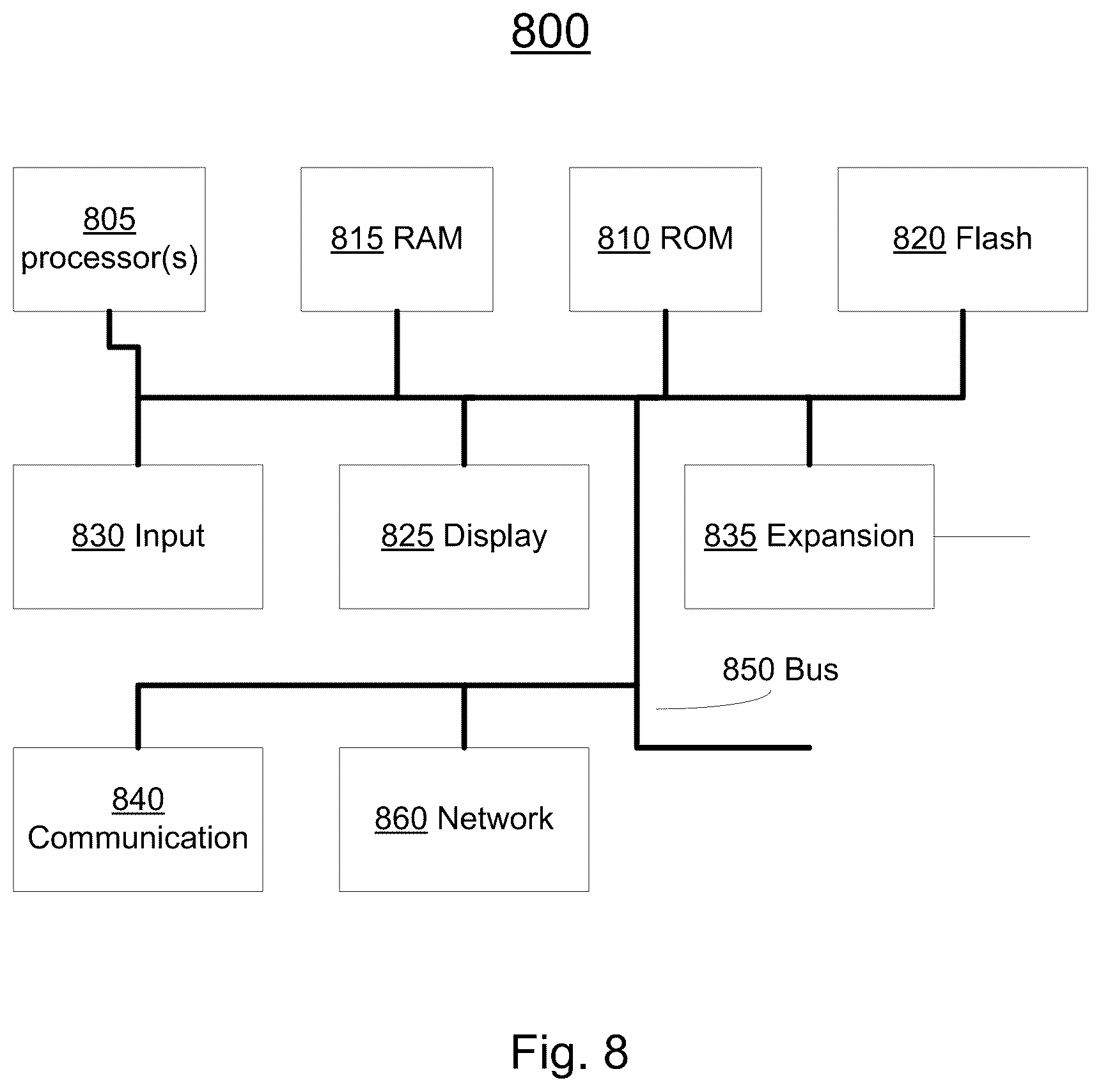 Patent US12613273 Figure 9 – Wafer scale active thermal interposer for device testing