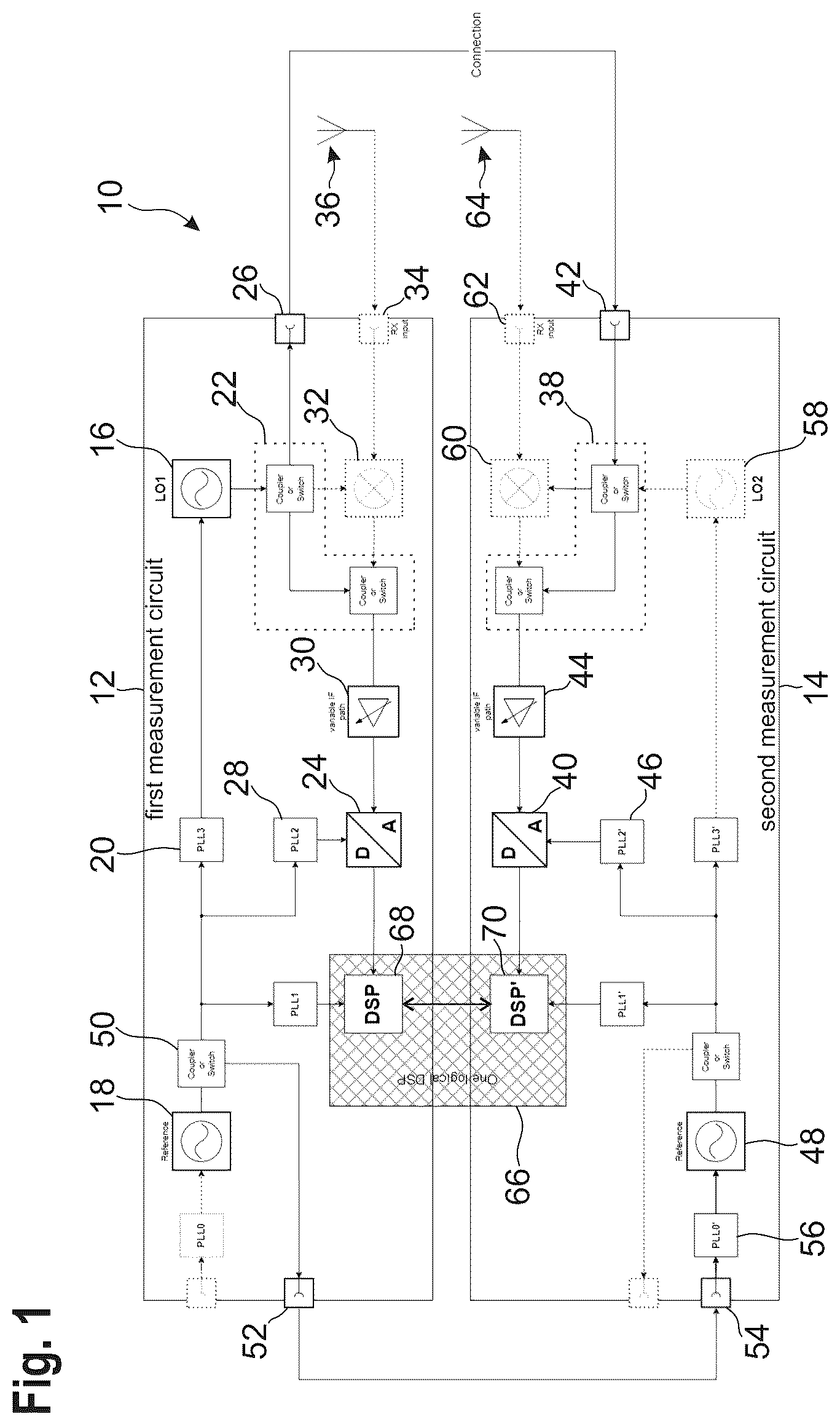 Patent US12613275 Figure 1 – Test and/or measurement system