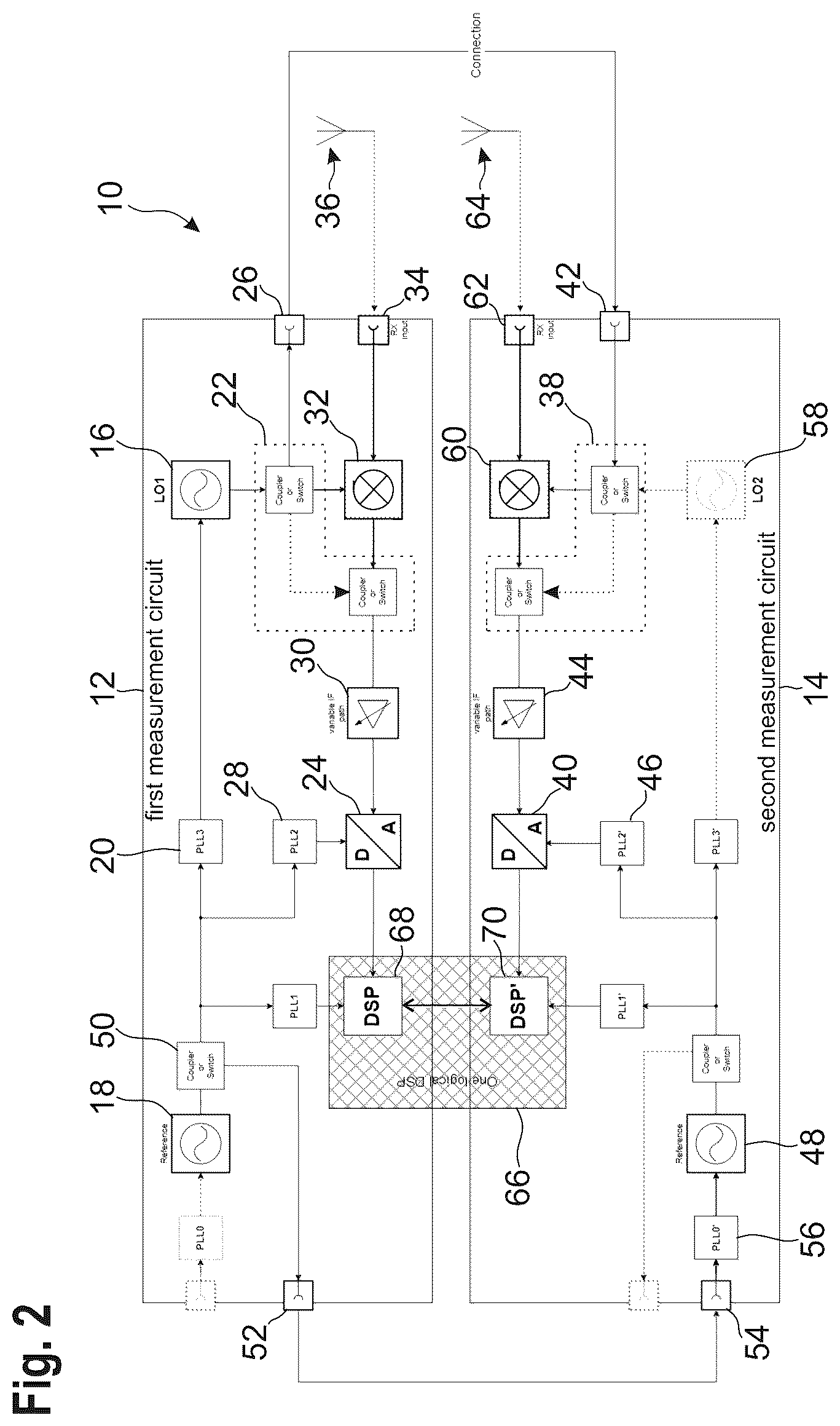 Patent US12613275 Figure 2 – Test and/or measurement system