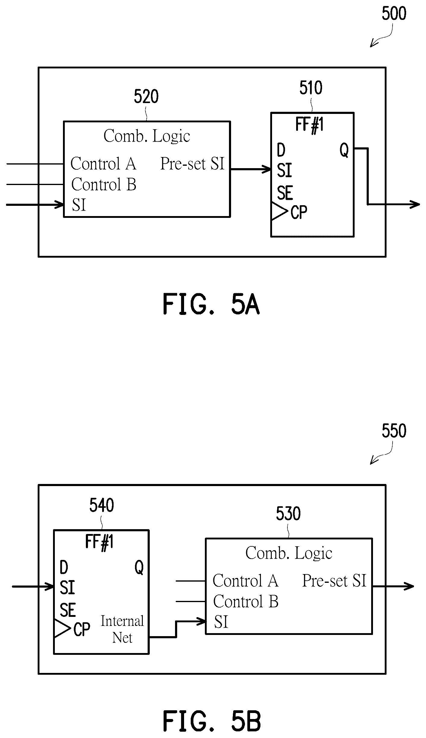 Patent US12613278 Figure 6 – Scan flip-flops with pre-setting combinational logic