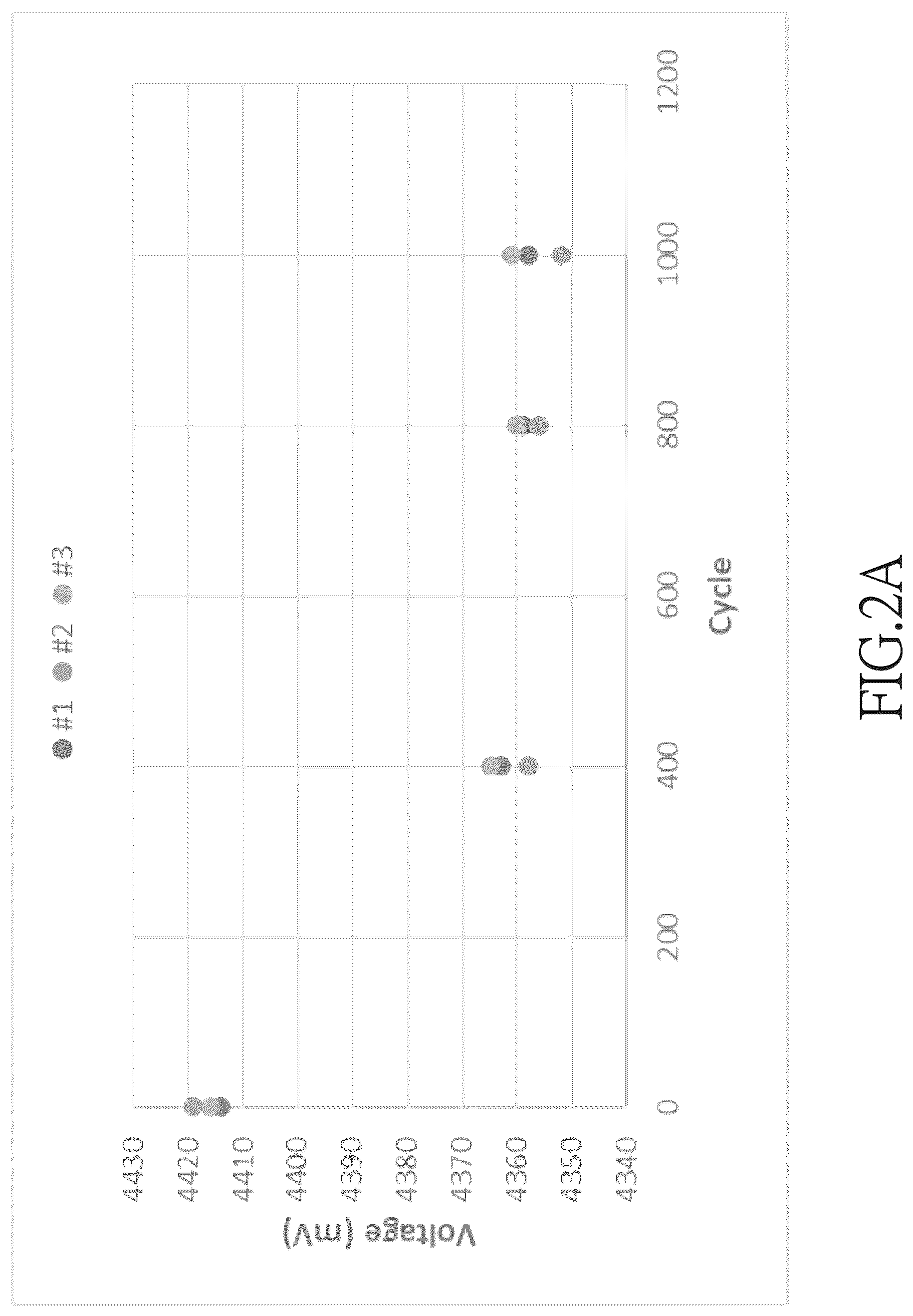 Patent US12613279 Figure 2 – Battery capacity estimation method, and battery module and electronic product using the same