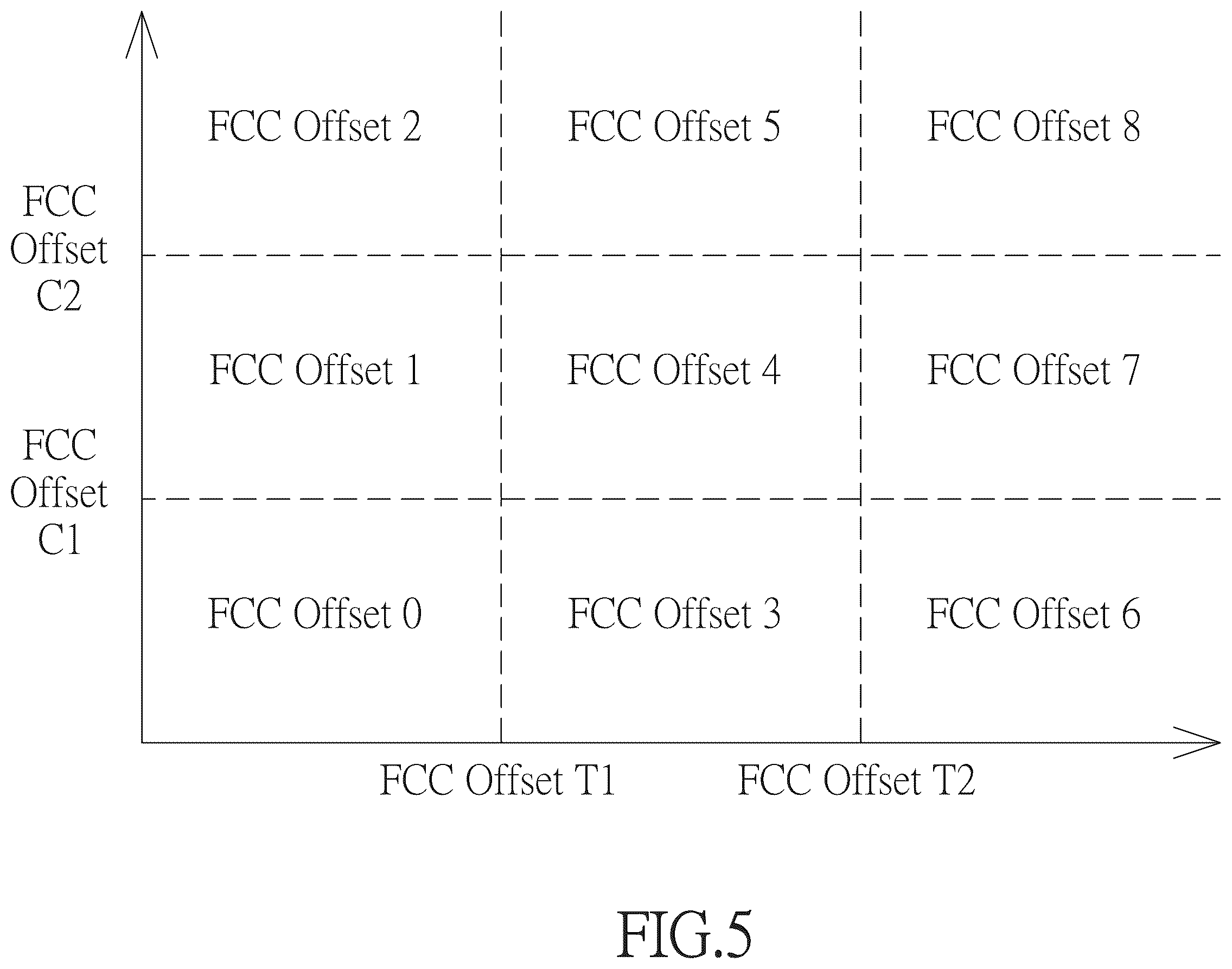 Patent US12613279 Figure 6 – Battery capacity estimation method, and battery module and electronic product using the same