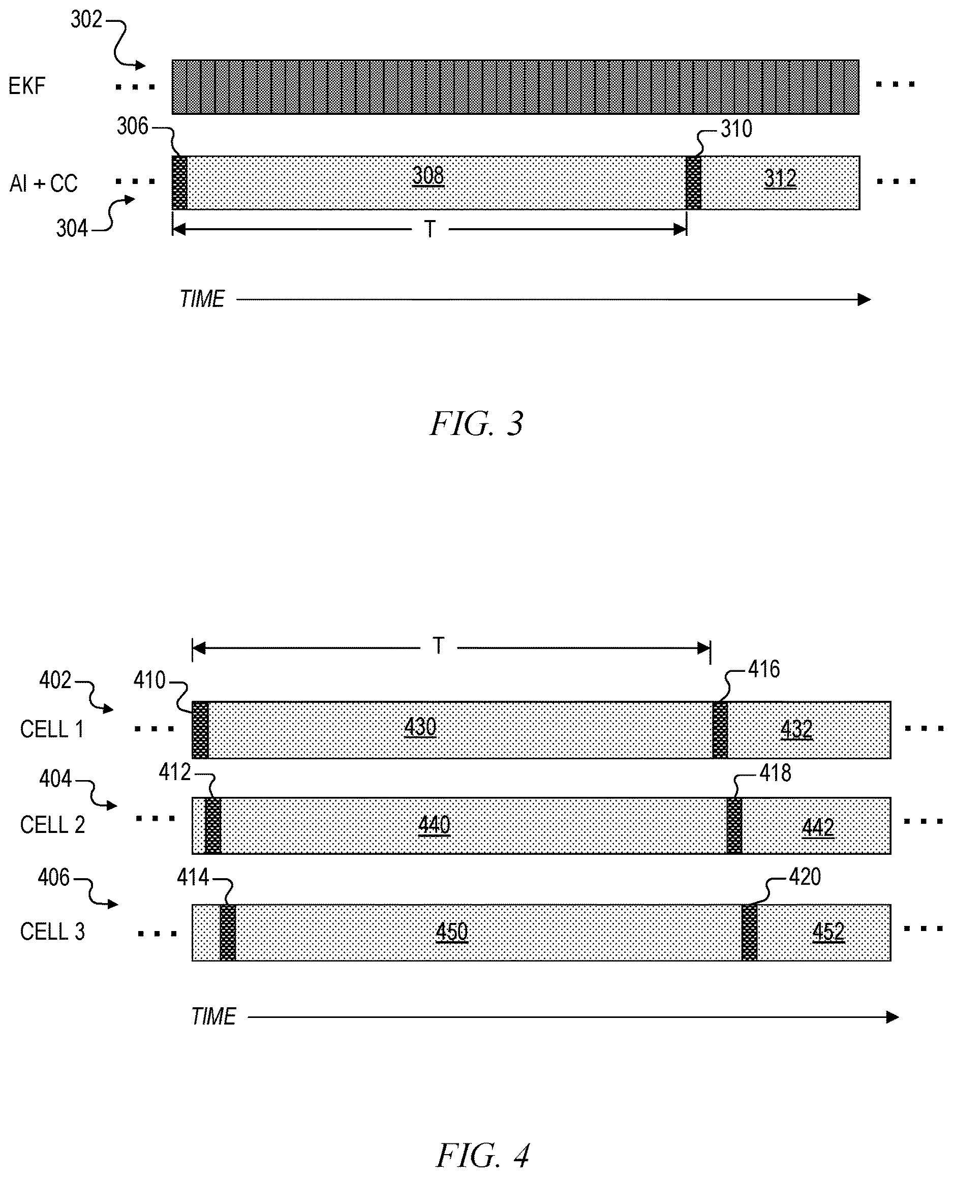 Patent US12613280 Figure 2 – System and method of estimating state of charge of battery using coulomb counting estimation with periodic calibration using artificial intelligence based estimation