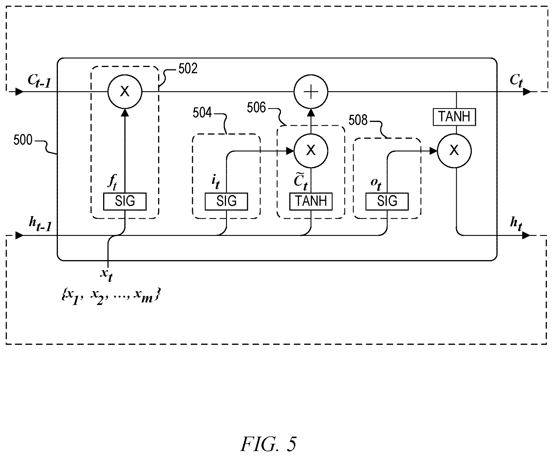 Patent US12613280 Figure 3 – System and method of estimating state of charge of battery using coulomb counting estimation with periodic calibration using artificial intelligence based estimation