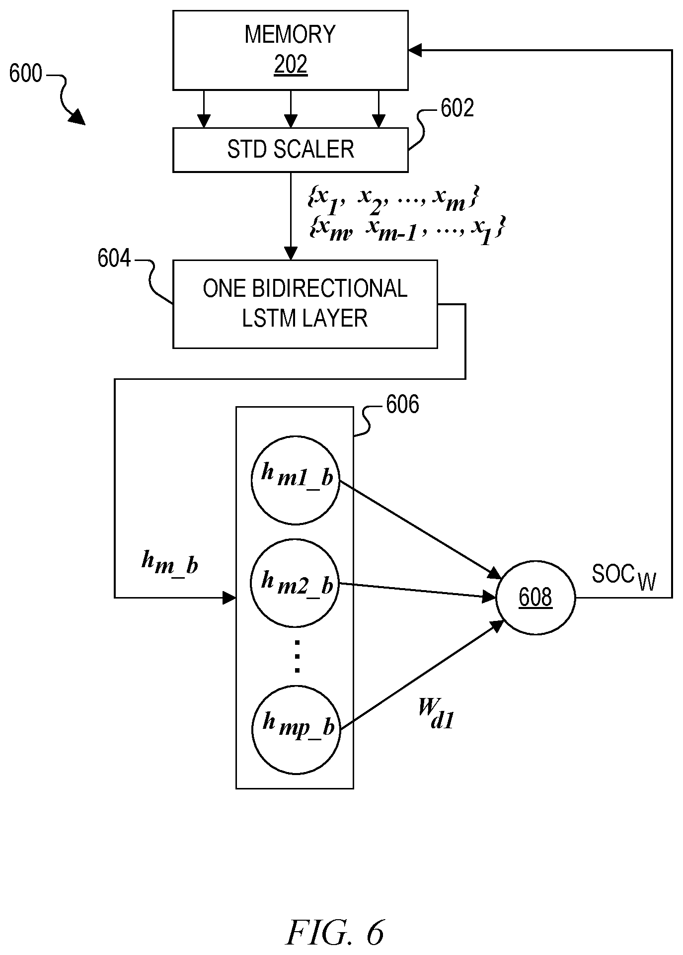 Patent US12613280 Figure 4 – System and method of estimating state of charge of battery using coulomb counting estimation with periodic calibration using artificial intelligence based estimation