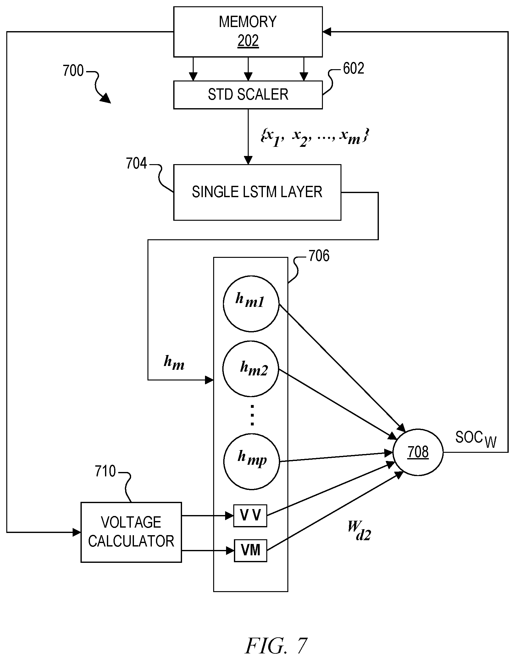 Patent US12613280 Figure 5 – System and method of estimating state of charge of battery using coulomb counting estimation with periodic calibration using artificial intelligence based estimation