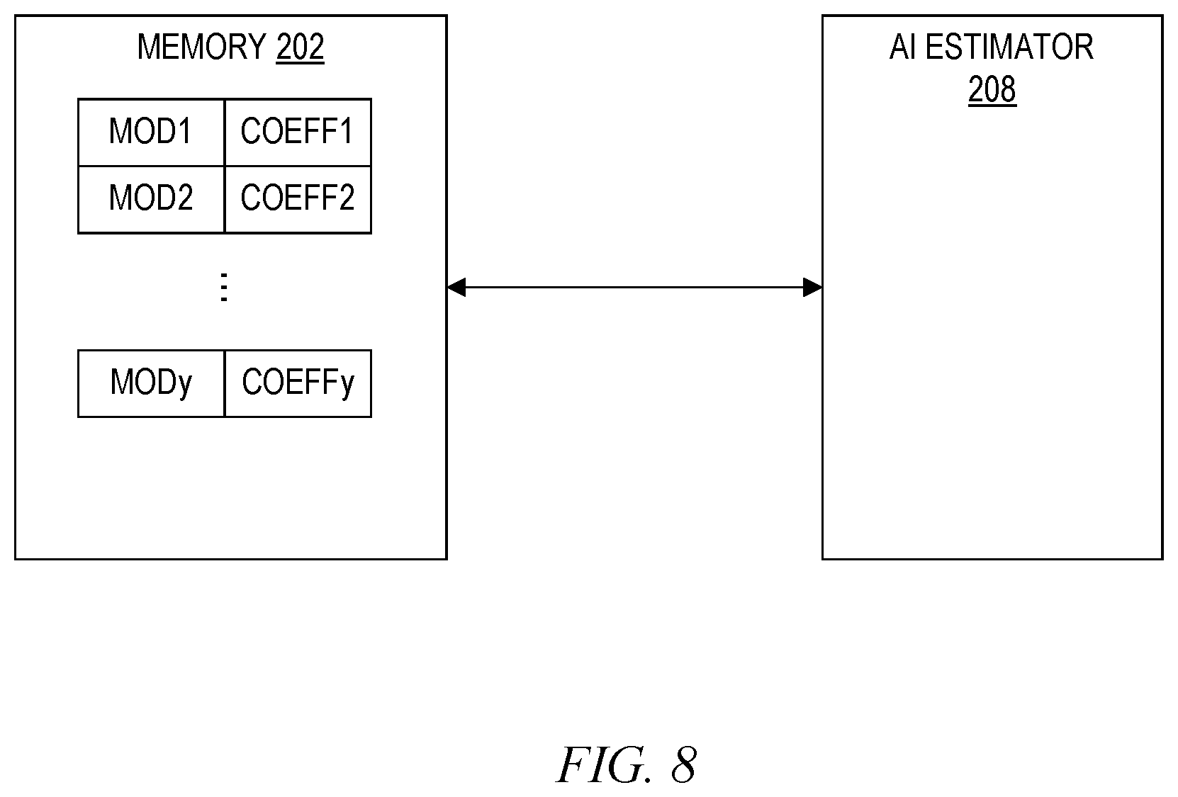 Patent US12613280 Figure 6 – System and method of estimating state of charge of battery using coulomb counting estimation with periodic calibration using artificial intelligence based estimation