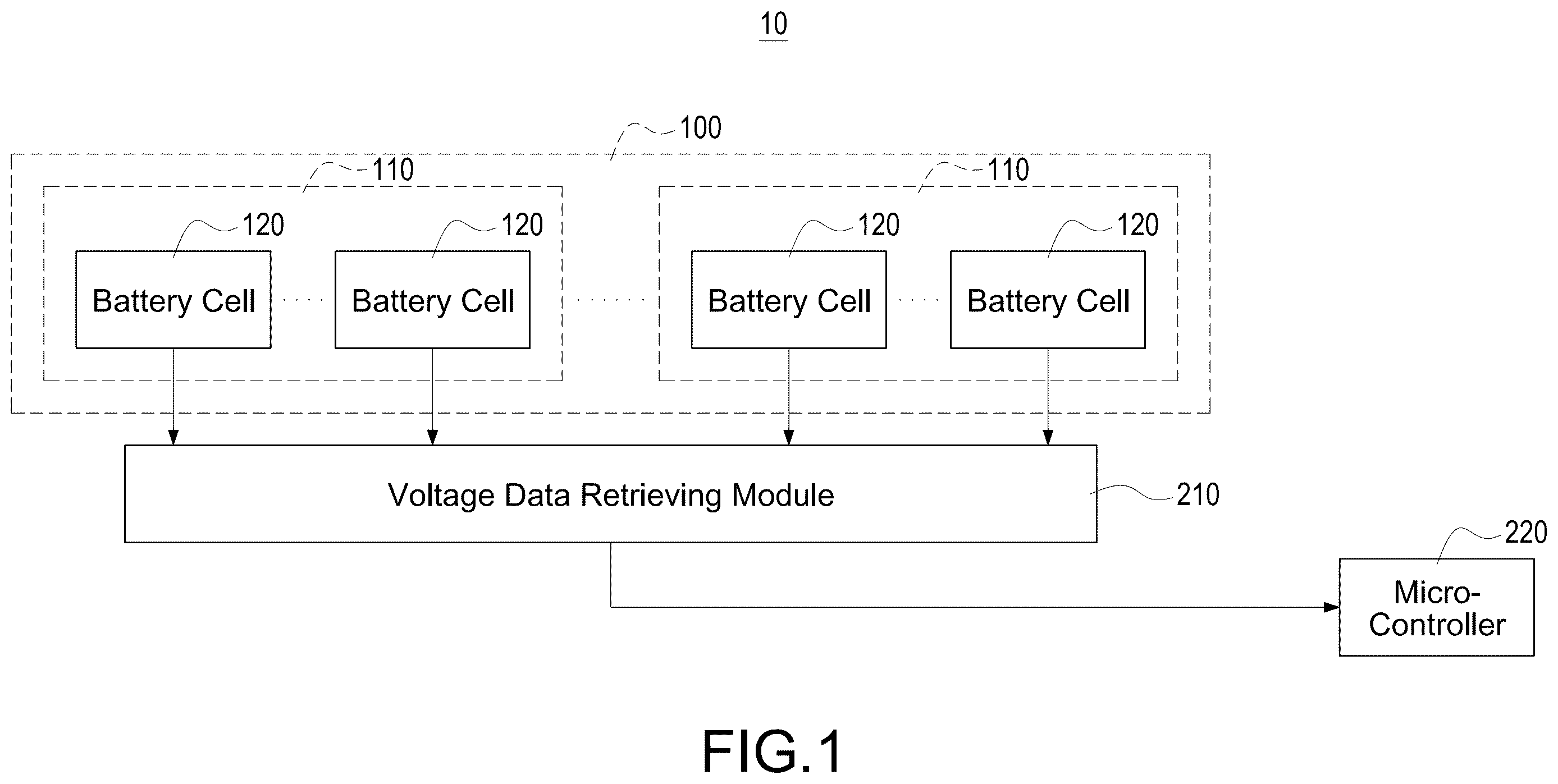 Patent US12613281 Figure 1 – Failure detection method and failure detection system for battery racks