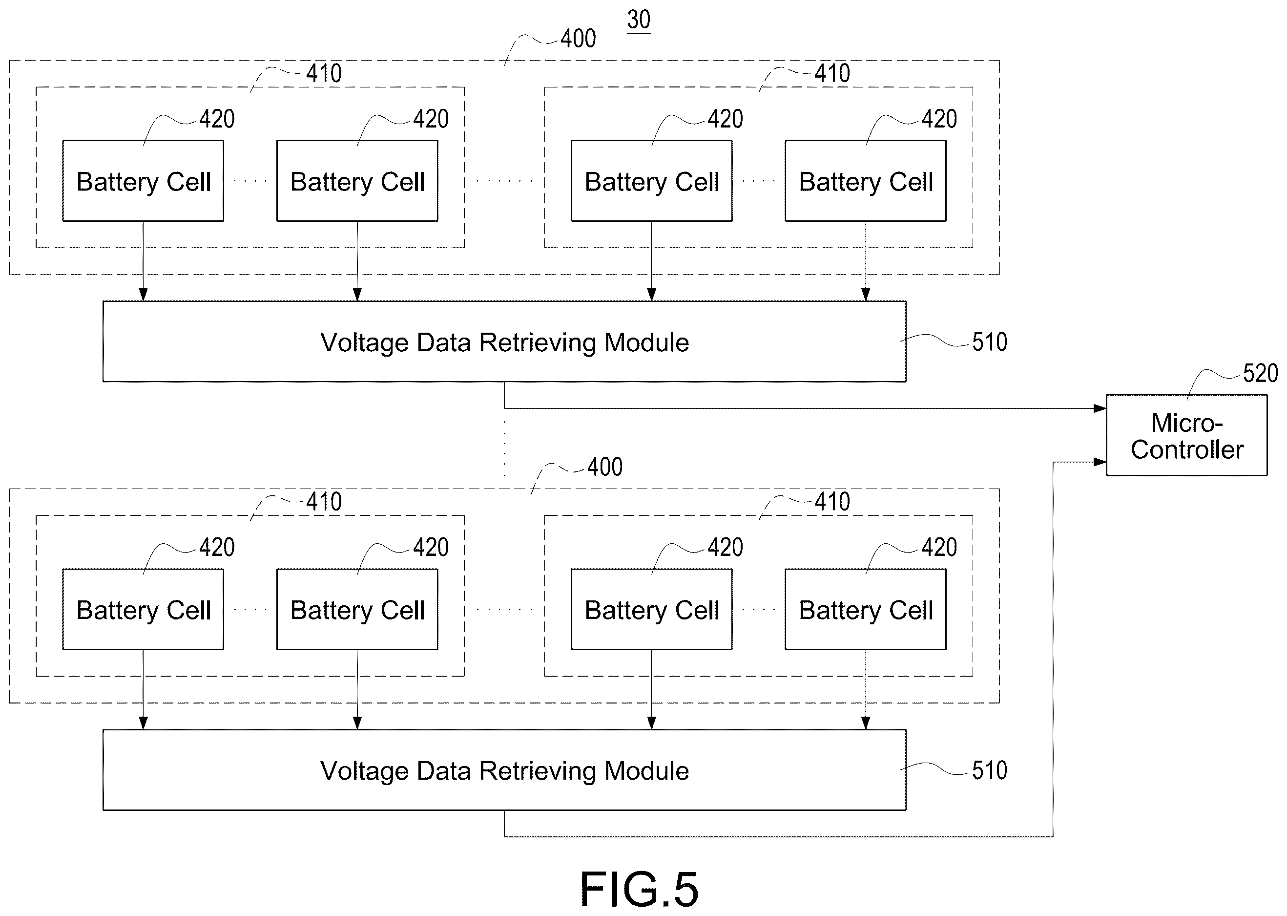 Patent US12613281 Figure 5 – Failure detection method and failure detection system for battery racks