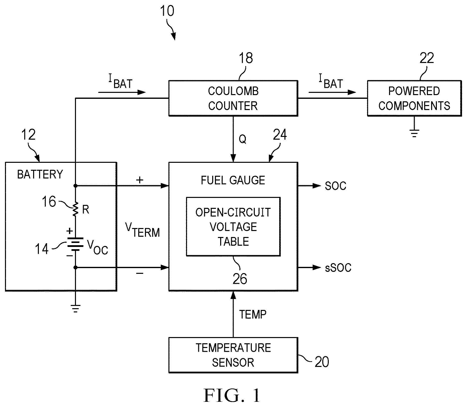 Patent US12613282 Figure 1 – Systems and methods for determining battery state of charge