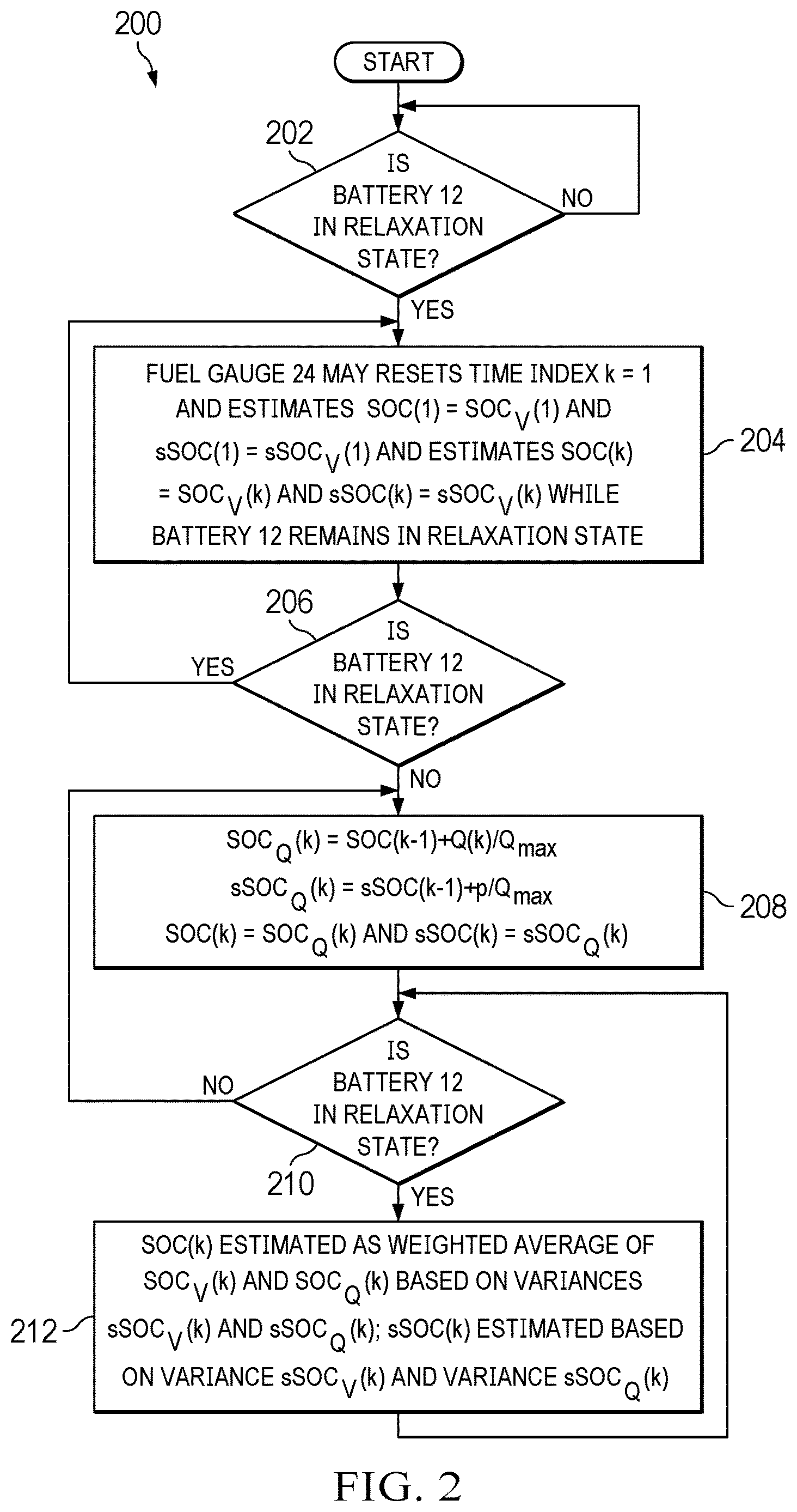 Patent US12613282 Figure 2 – Systems and methods for determining battery state of charge