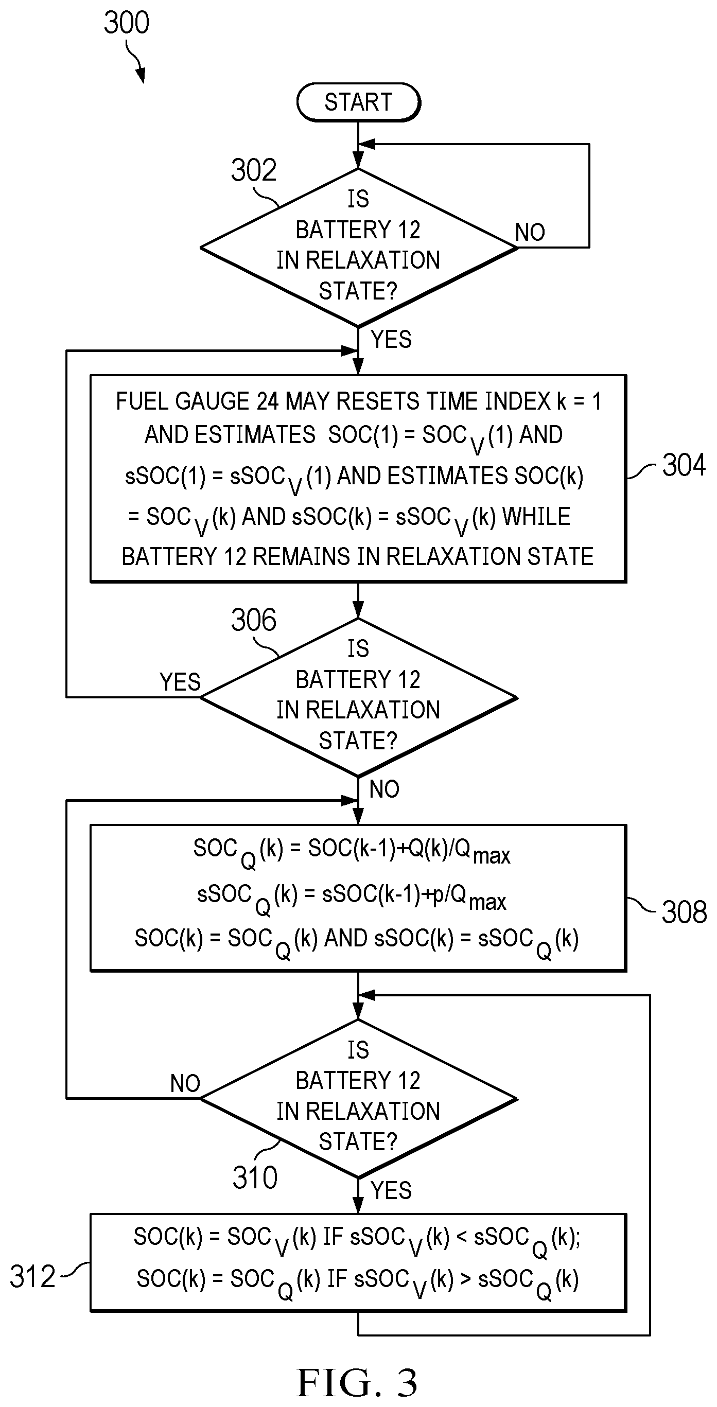 Patent US12613282 Figure 3 – Systems and methods for determining battery state of charge