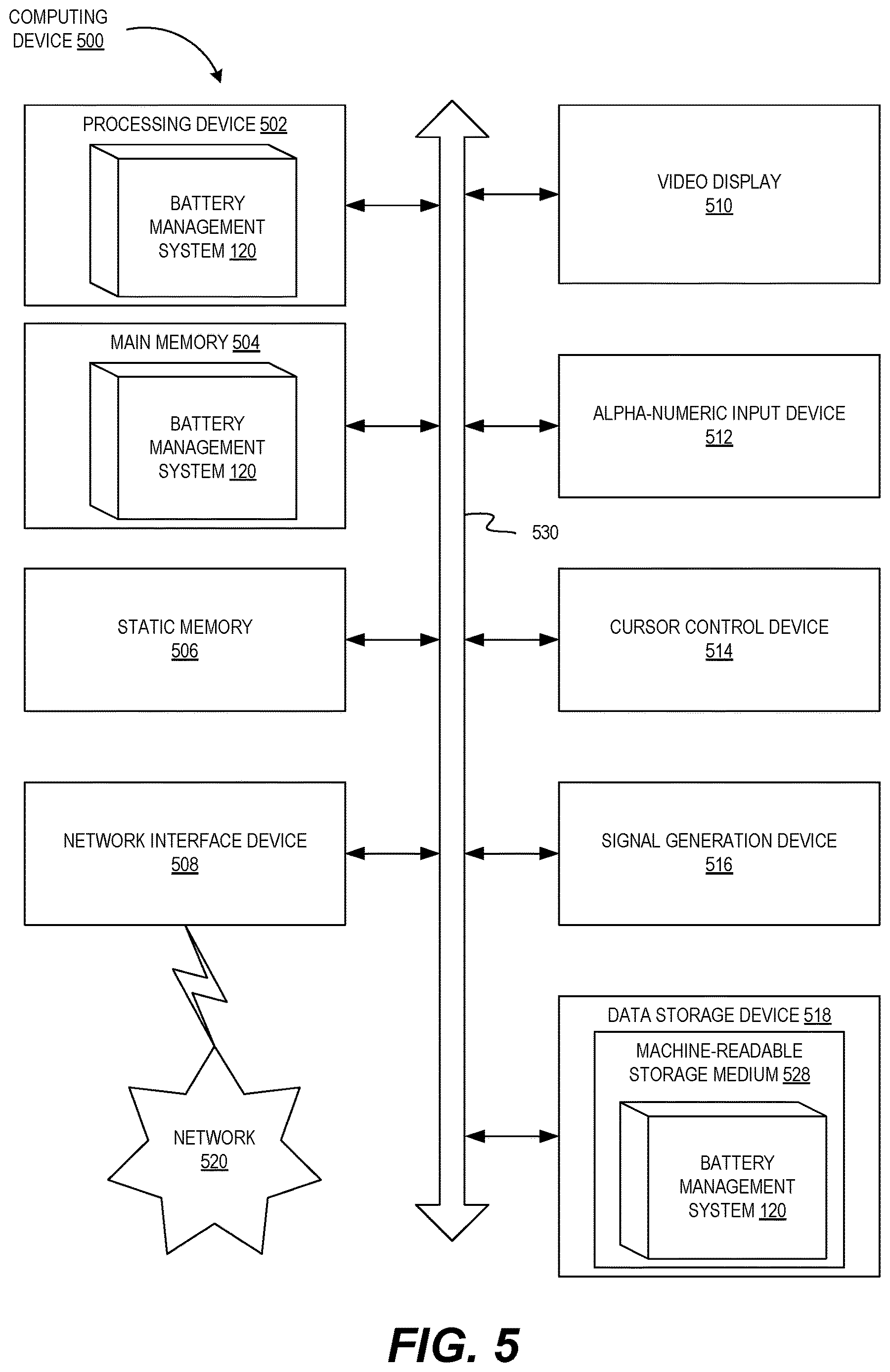Patent US12613284 Figure 5 – Battery management system for determining a health of a power source based on an impedance indicator