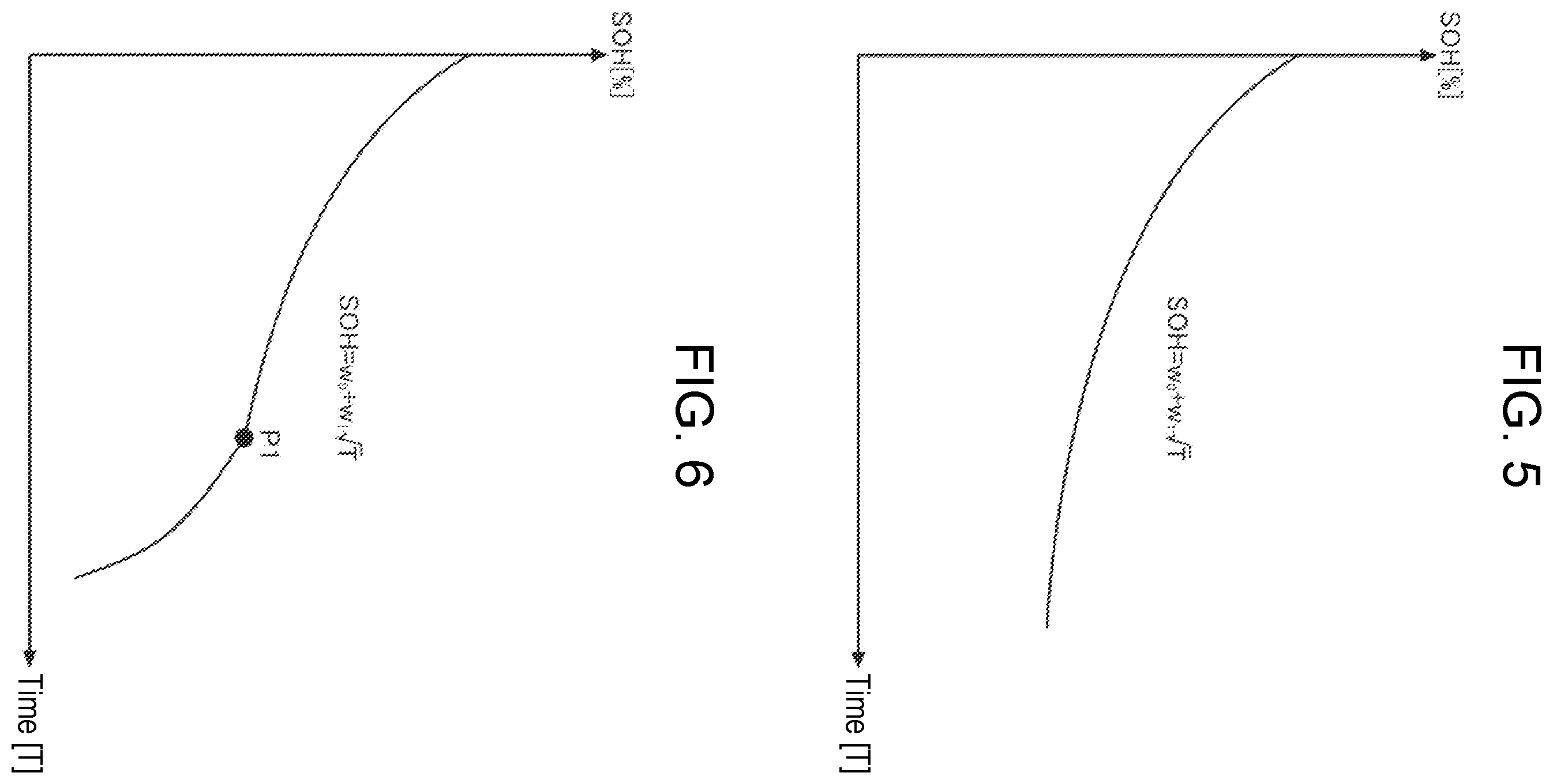 Patent US12613285 Figure 5 – Battery management system, calculation system, battery degradation prediction method, and battery degradation prediction program