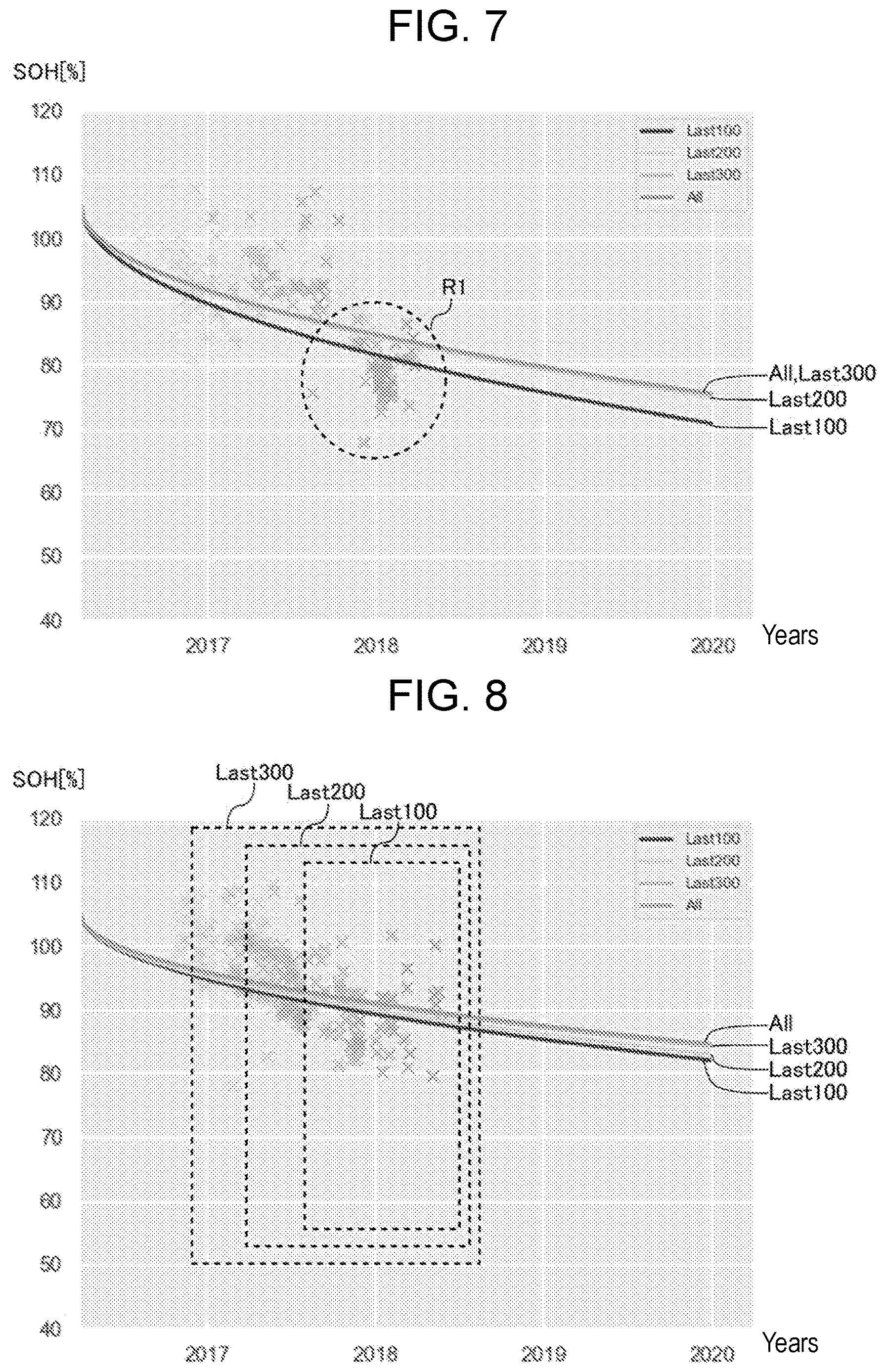 Patent US12613285 Figure 6 – Battery management system, calculation system, battery degradation prediction method, and battery degradation prediction program