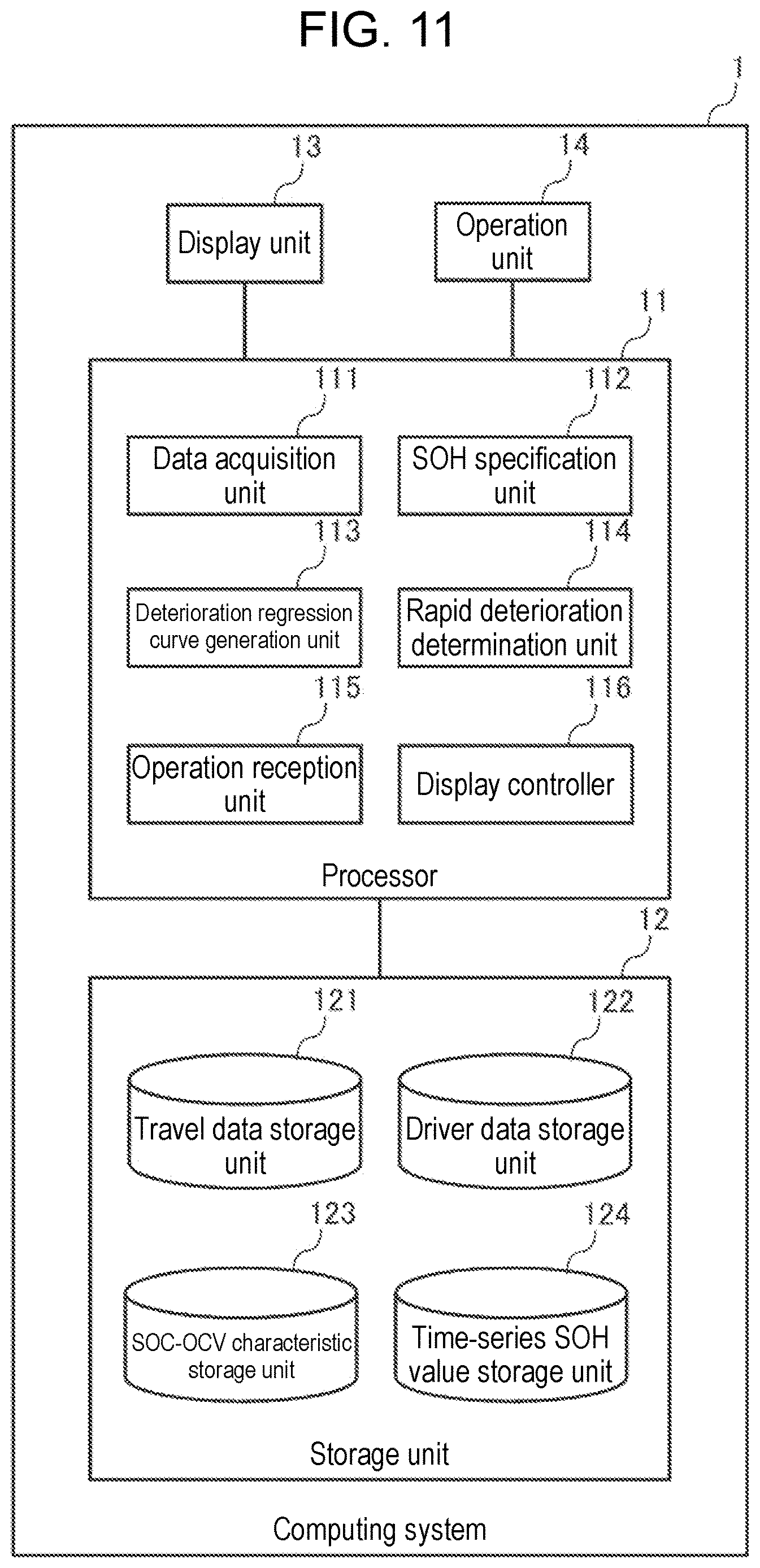 Patent US12613285 Figure 9 – Battery management system, calculation system, battery degradation prediction method, and battery degradation prediction program
