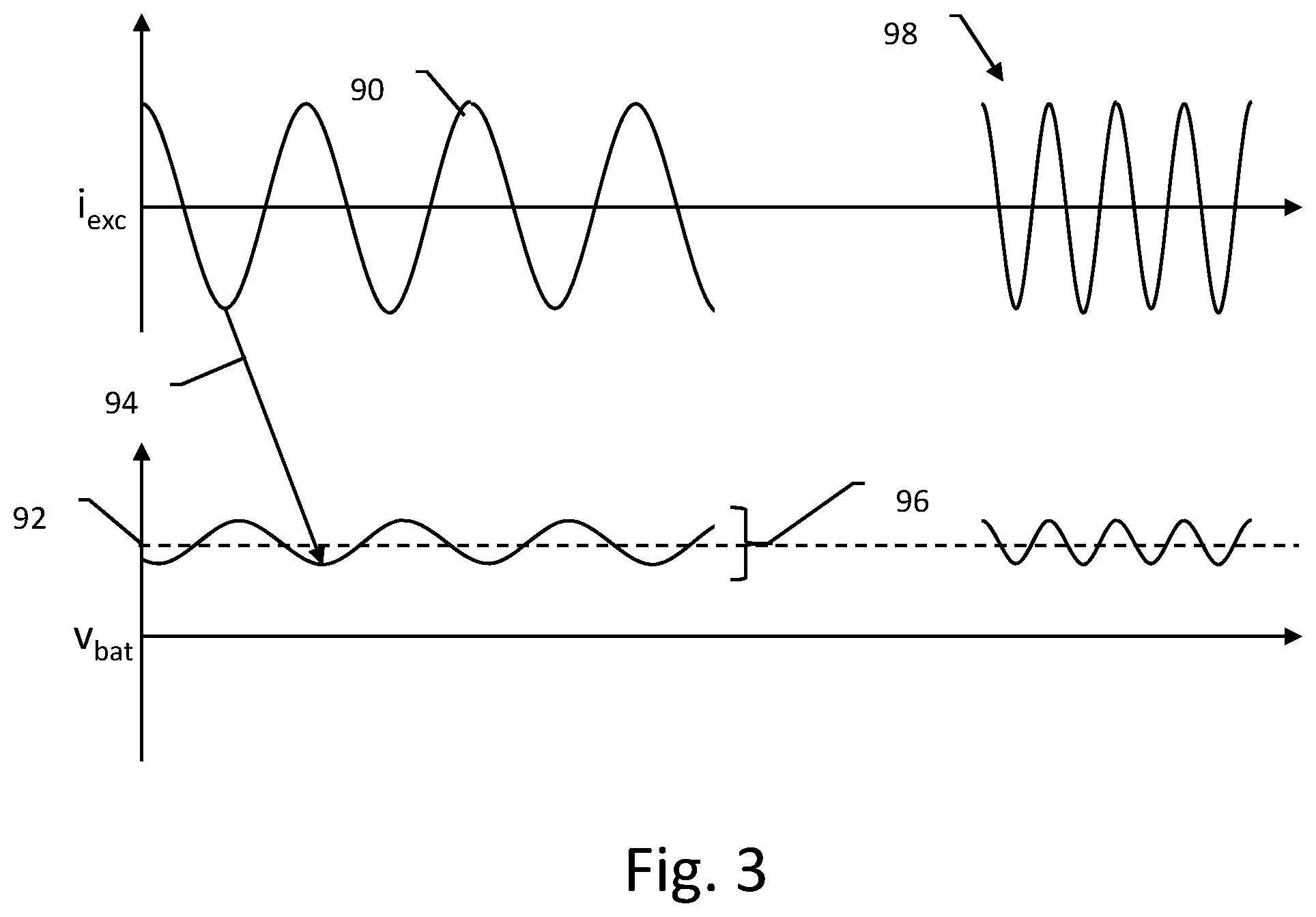 Patent US12613286 Figure 3 – System and method for battery parameter recharacterization