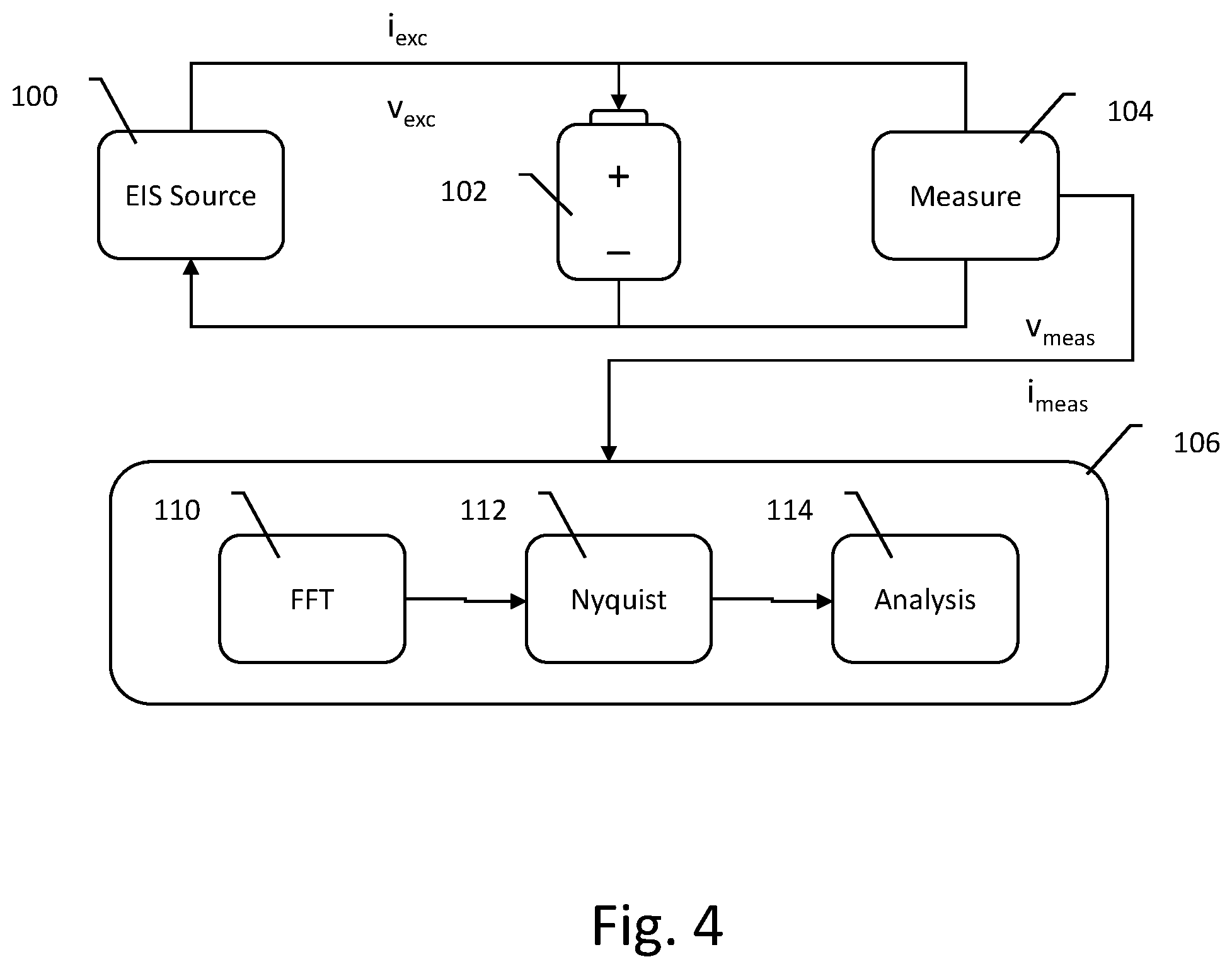 Patent US12613286 Figure 4 – System and method for battery parameter recharacterization