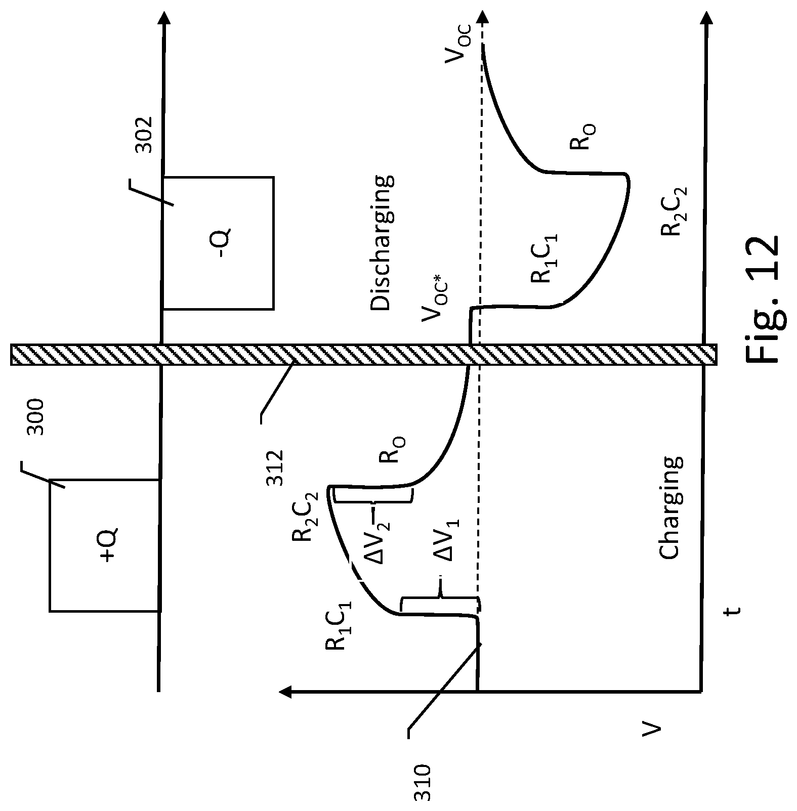 Patent US12613286 Figure 11 – System and method for battery parameter recharacterization