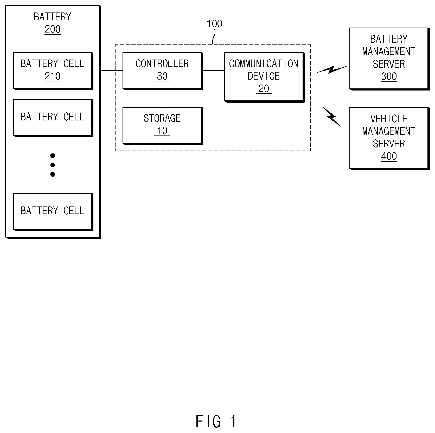 Patent US12613287 Figure 1 – Apparatus for diagnosing abnormality of battery cell and method thereof