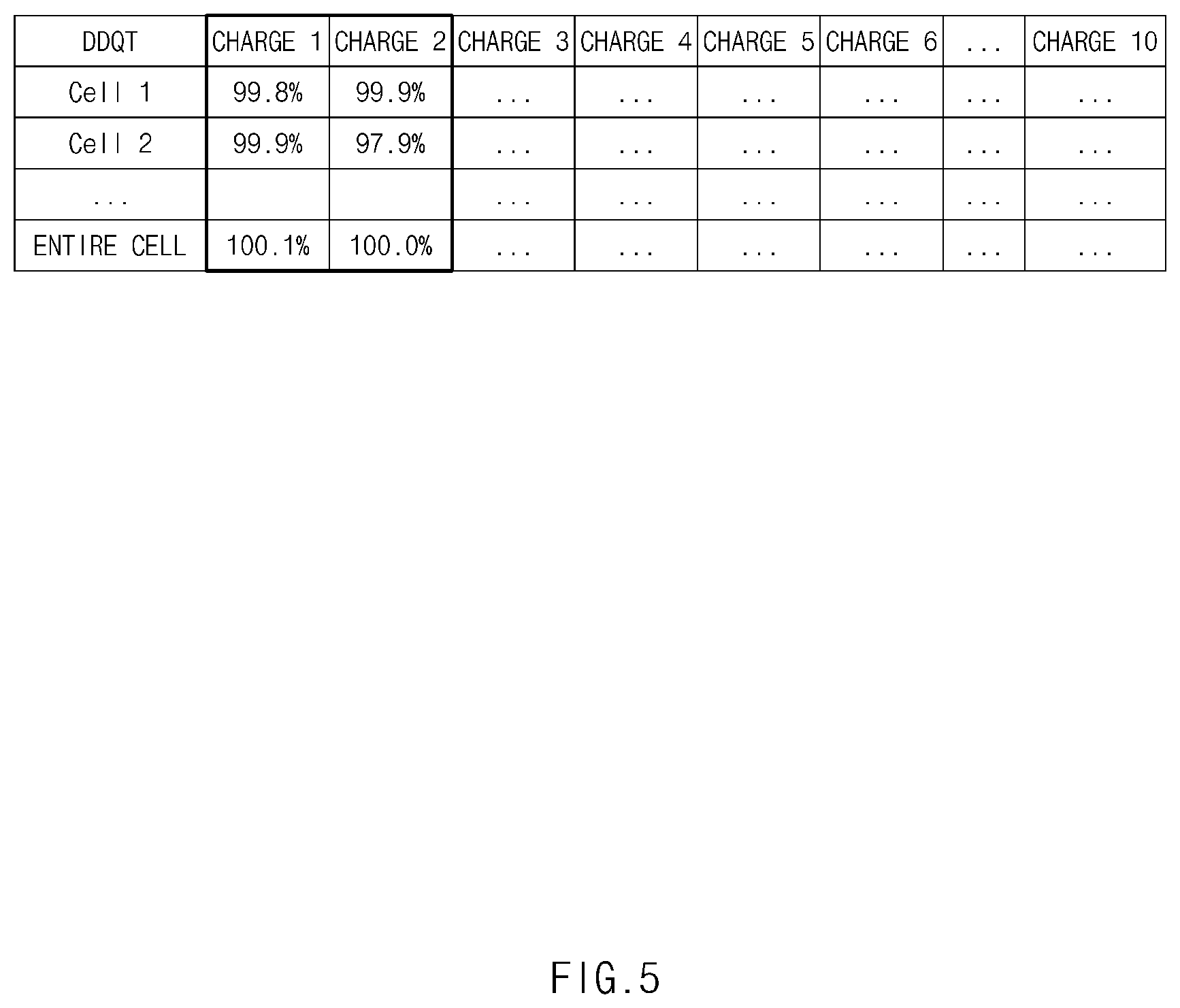 Patent US12613287 Figure 5 – Apparatus for diagnosing abnormality of battery cell and method thereof