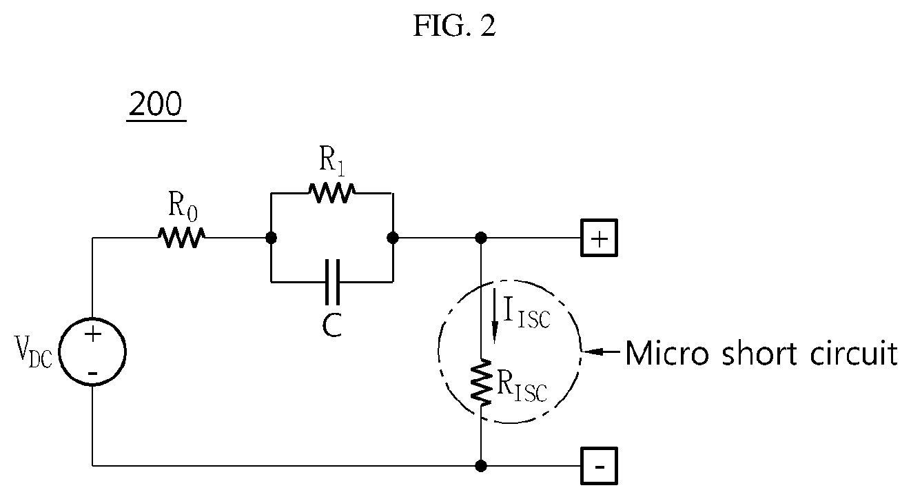 Patent US12613289 Figure 2 – Battery diagnosis apparatus, battery pack, electric vehicle, and battery diagnosis method