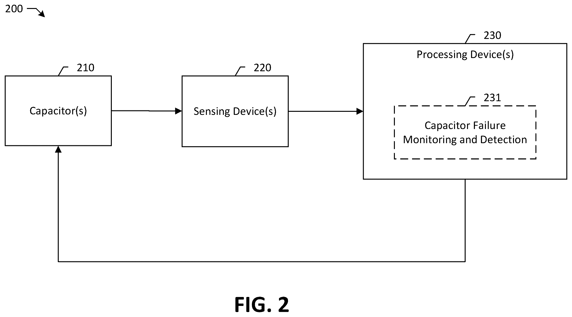 Patent US12613291 Figure 2 – Systems and methods for analyzing electrical signals to identify and manage stress conditions, risk states or aging states associated with capacitors