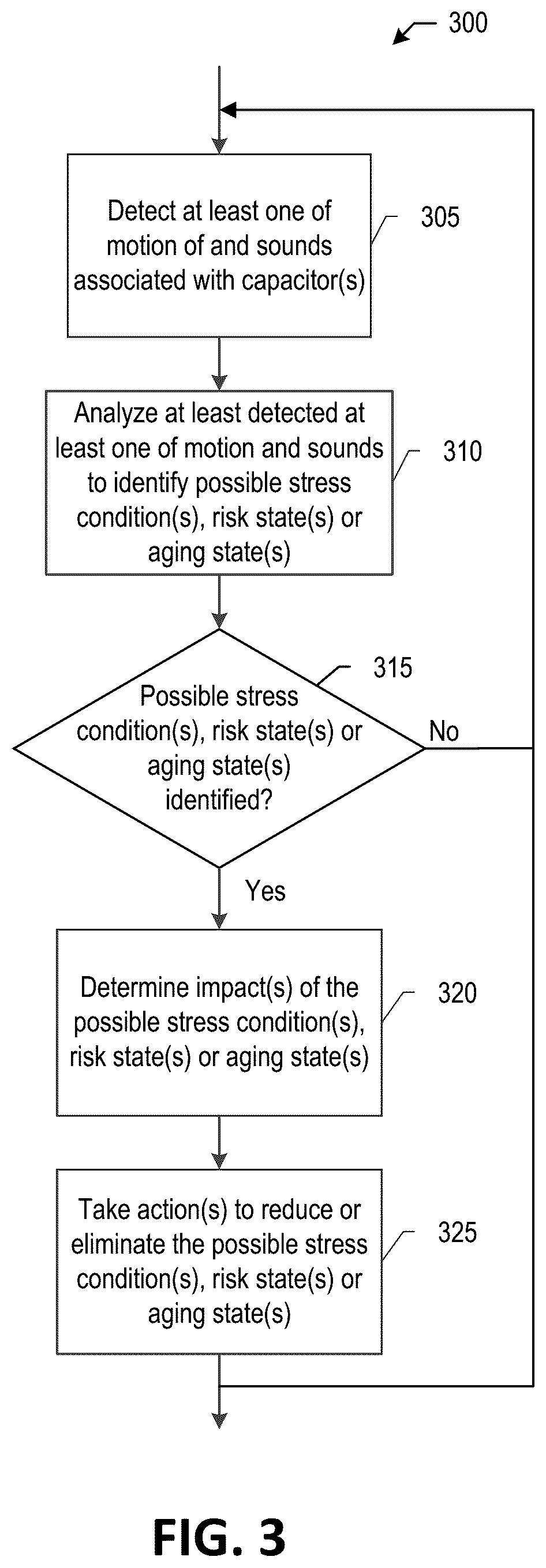 Patent US12613291 Figure 4 – Systems and methods for analyzing electrical signals to identify and manage stress conditions, risk states or aging states associated with capacitors