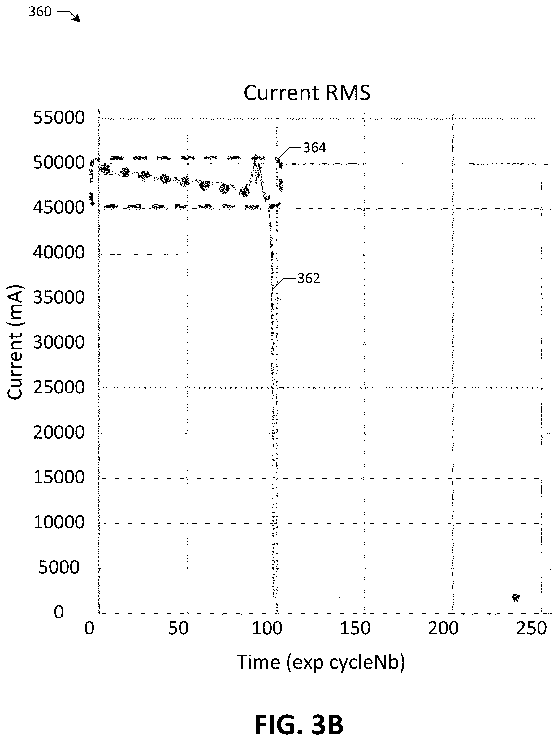Patent US12613291 Figure 6 – Systems and methods for analyzing electrical signals to identify and manage stress conditions, risk states or aging states associated with capacitors